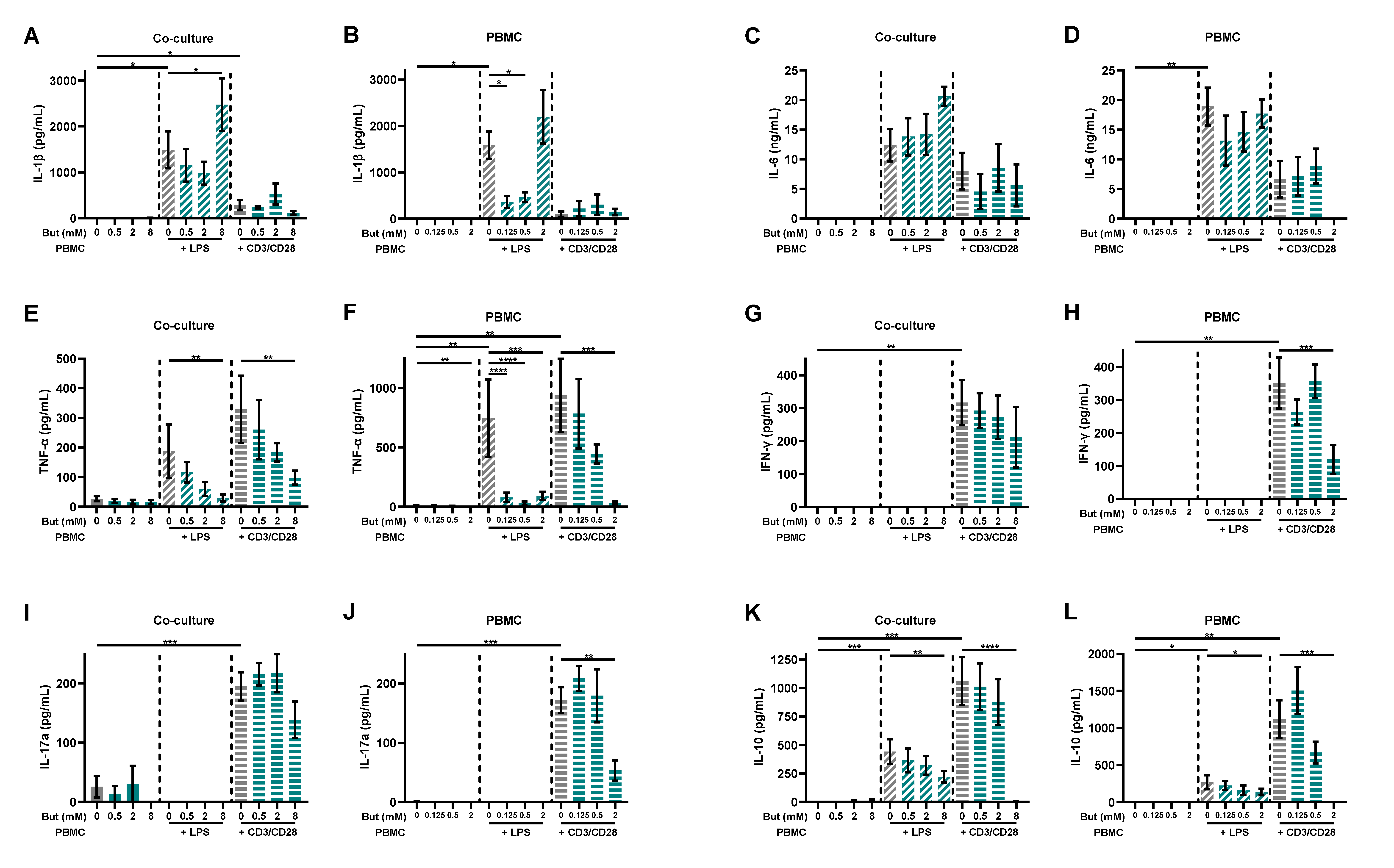 Nutrients 15 02760 g003 Nutrients 15 02760 g003