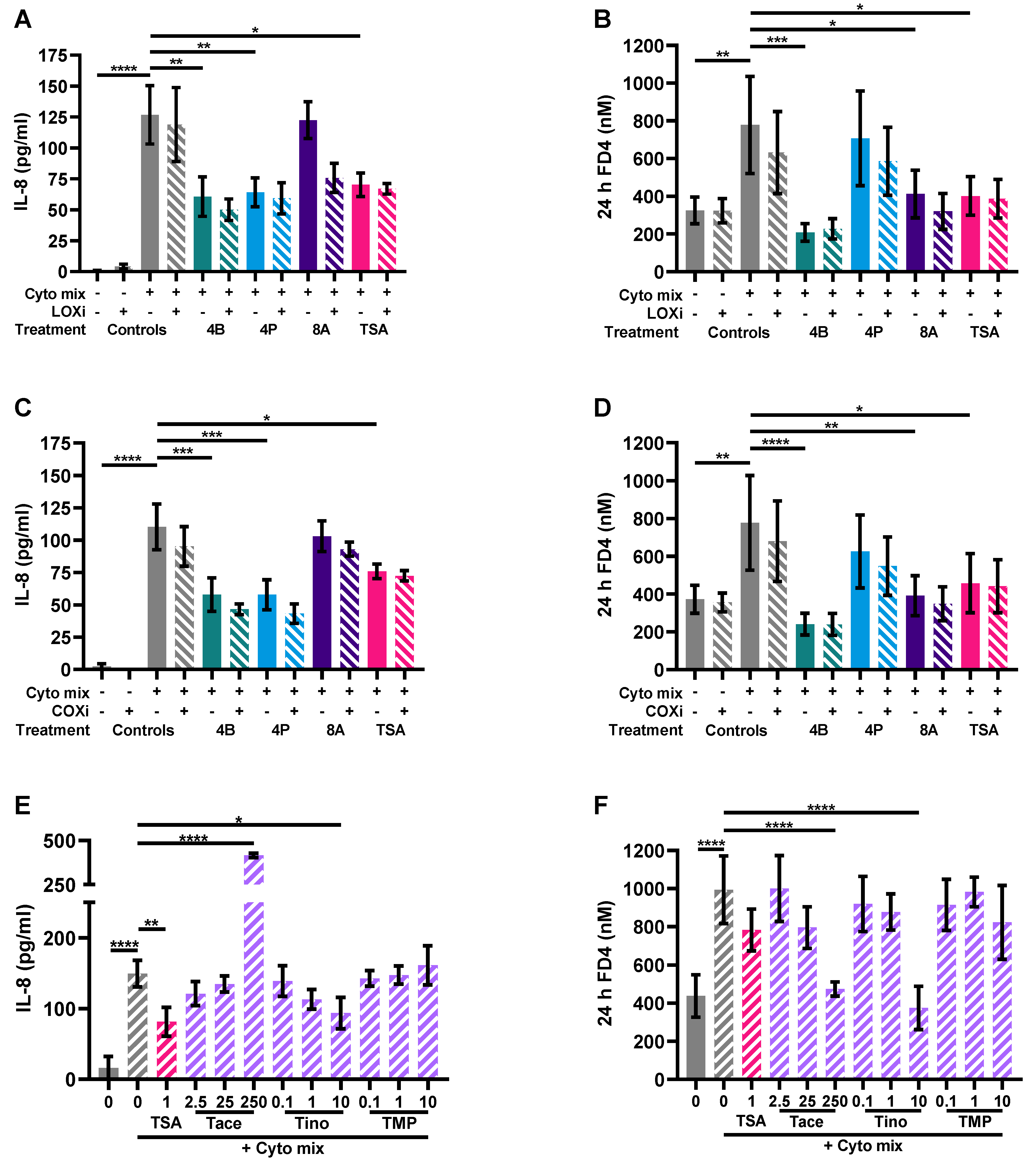 Nutrients 15 02760 g008 Nutrients 15 02760 g008