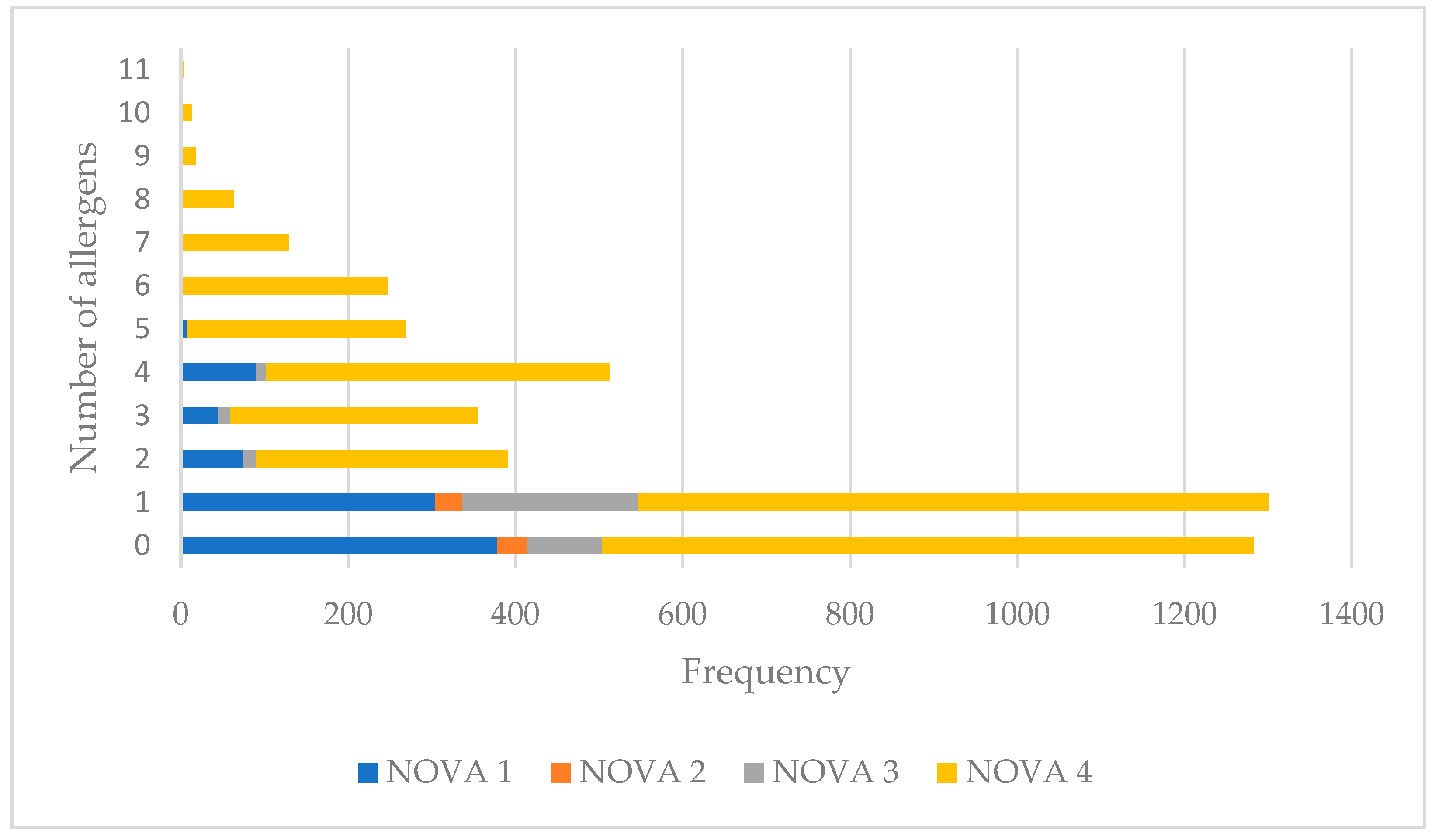 Nutrients 15 02767 g001 Nutrients 15 02767 g001