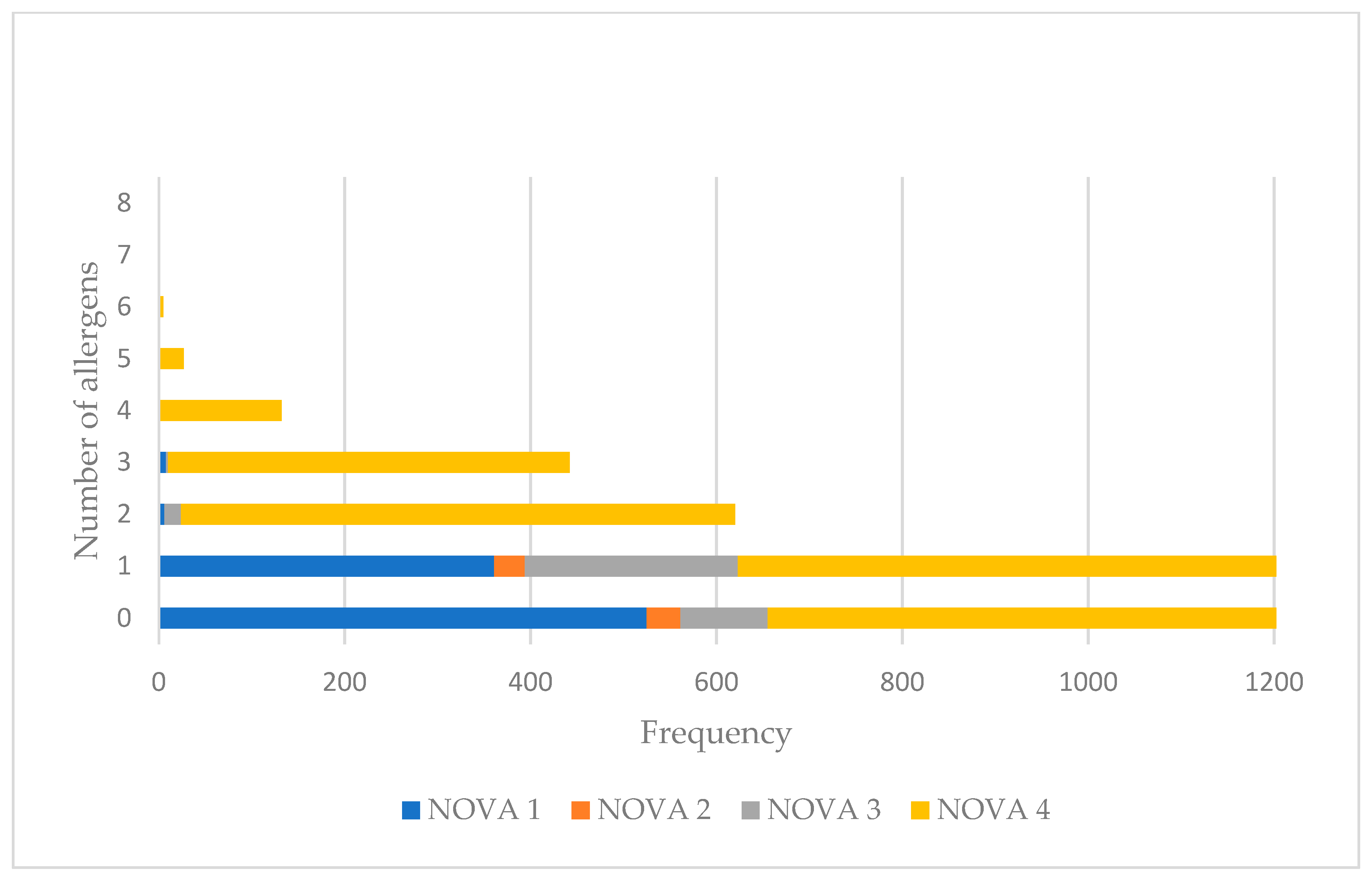 Nutrients 15 02767 g002 Nutrients 15 02767 g002