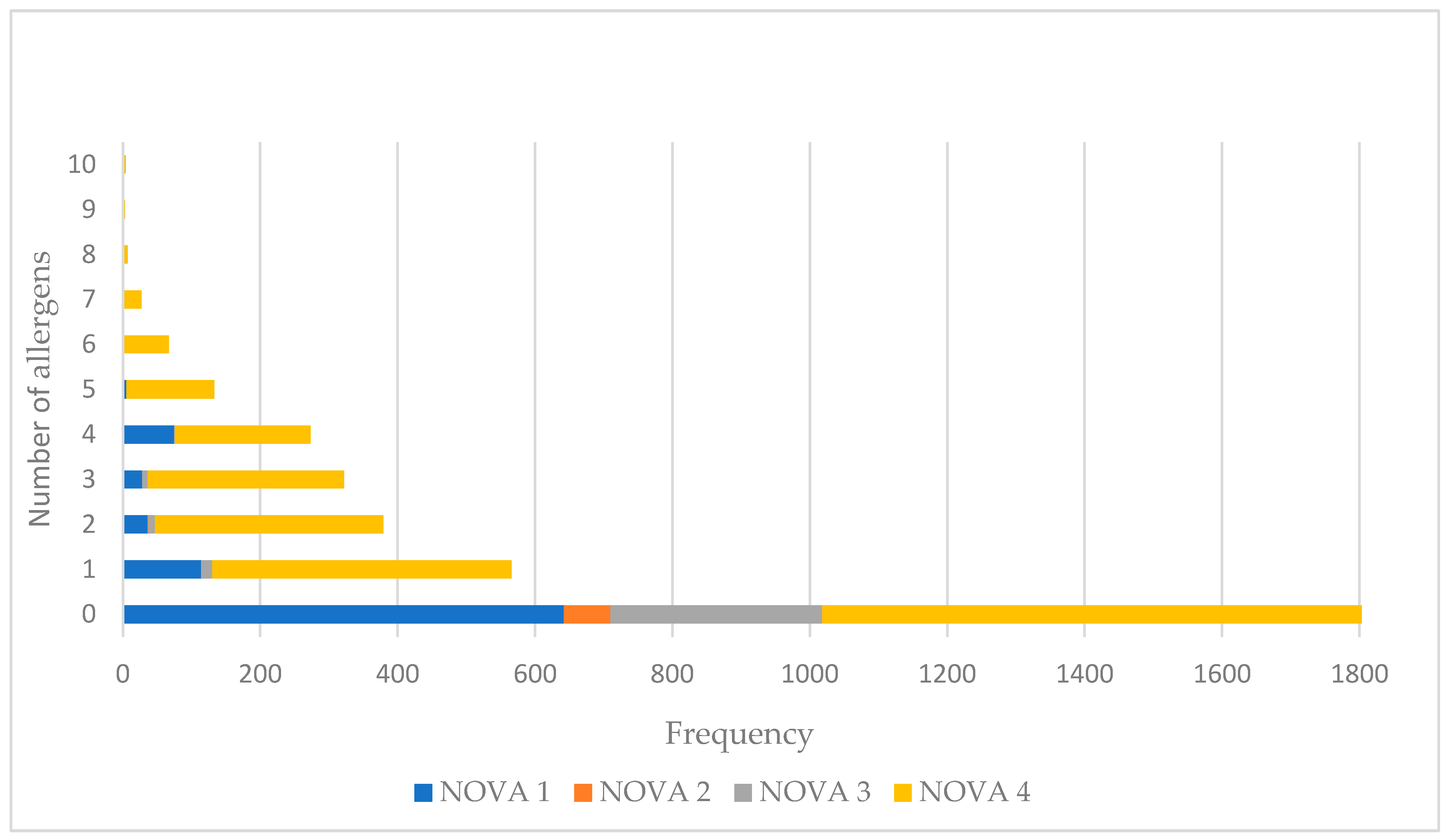 Nutrients 15 02767 g003 Nutrients 15 02767 g003