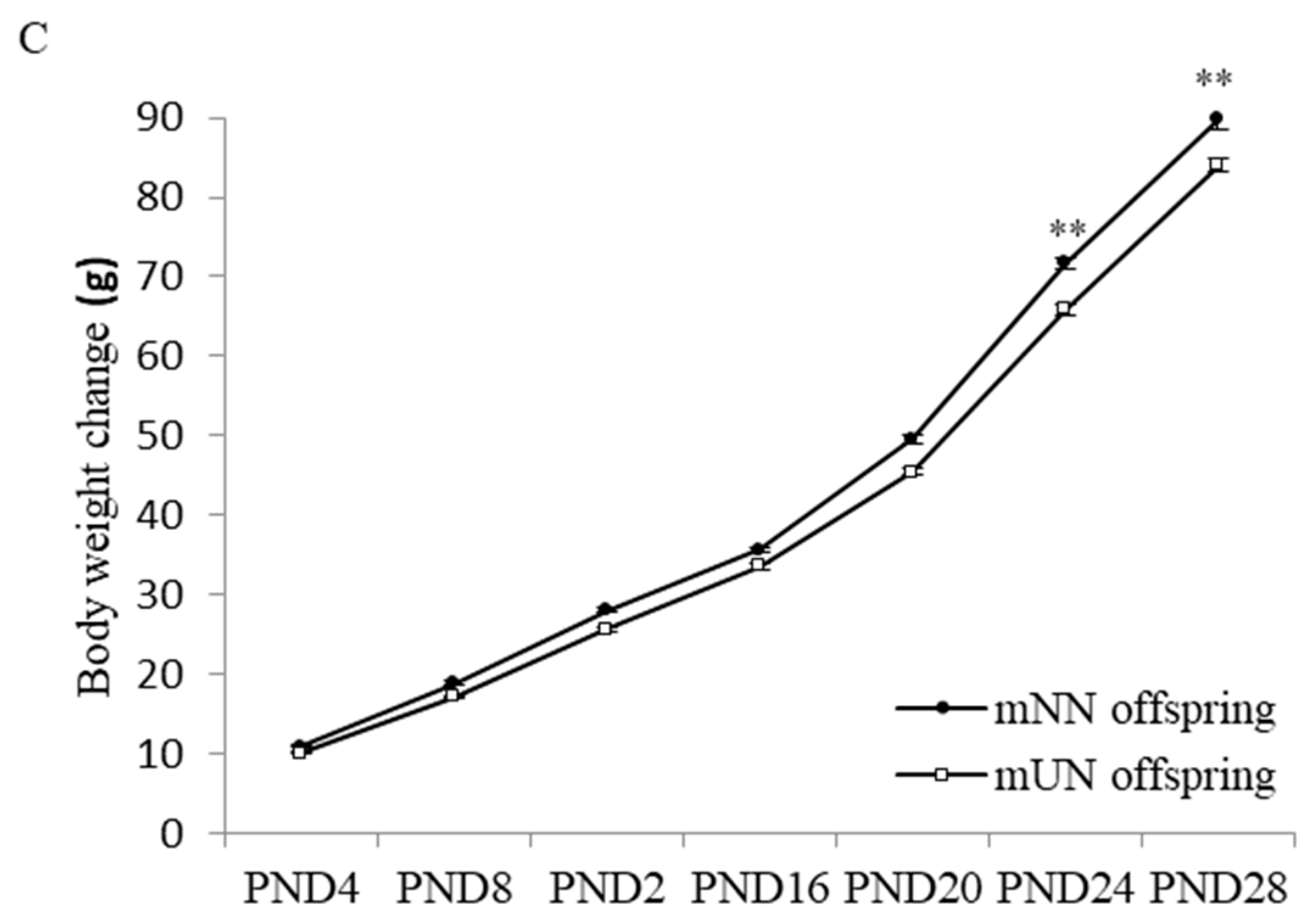 Nutrients 15 02768 g001b Nutrients 15 02768 g001b