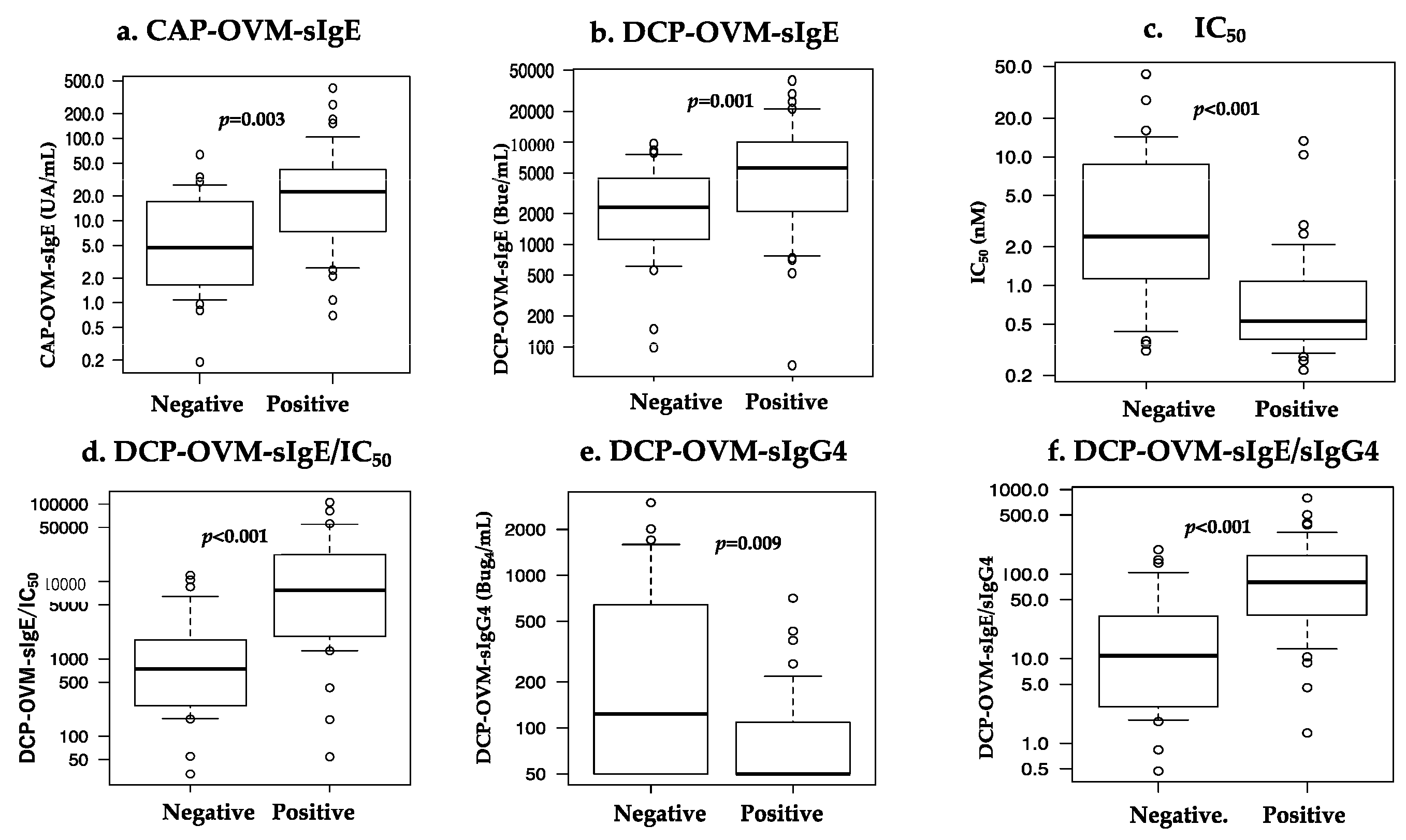 Nutrients 15 02770 g003 Nutrients 15 02770 g003