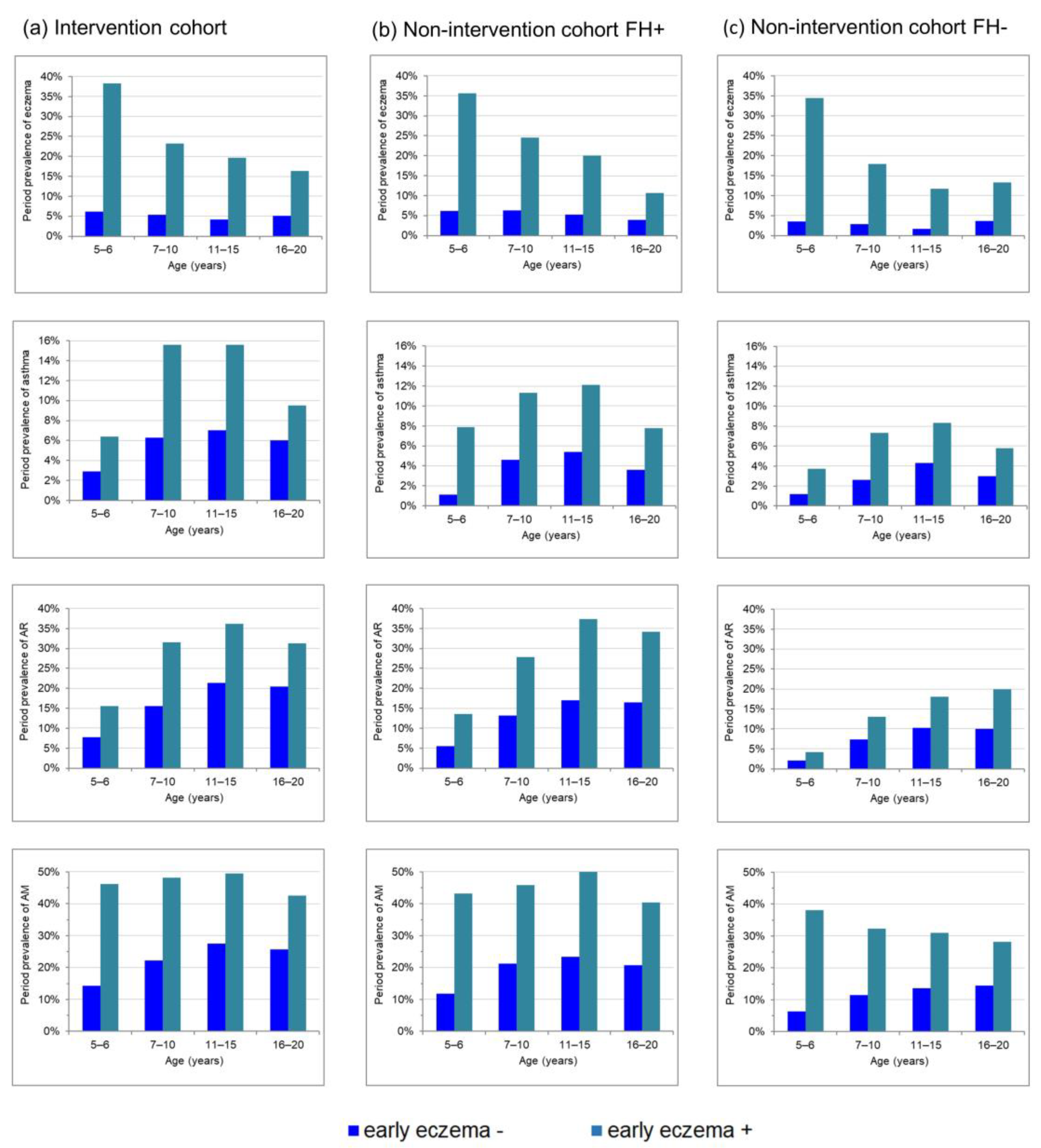 Nutrients 15 02780 g001