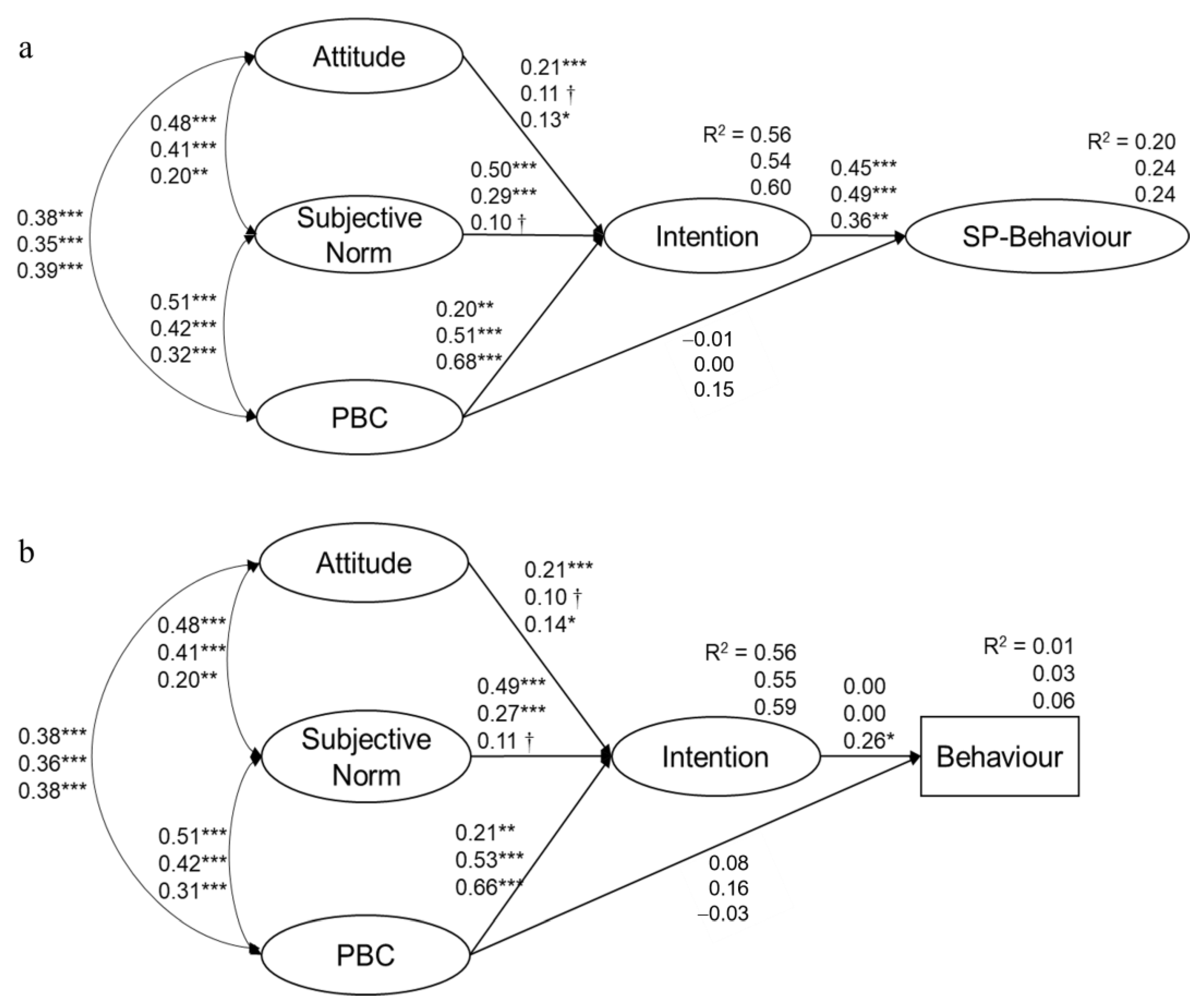 Nutrients 15 02784 g001 Nutrients 15 02784 g001