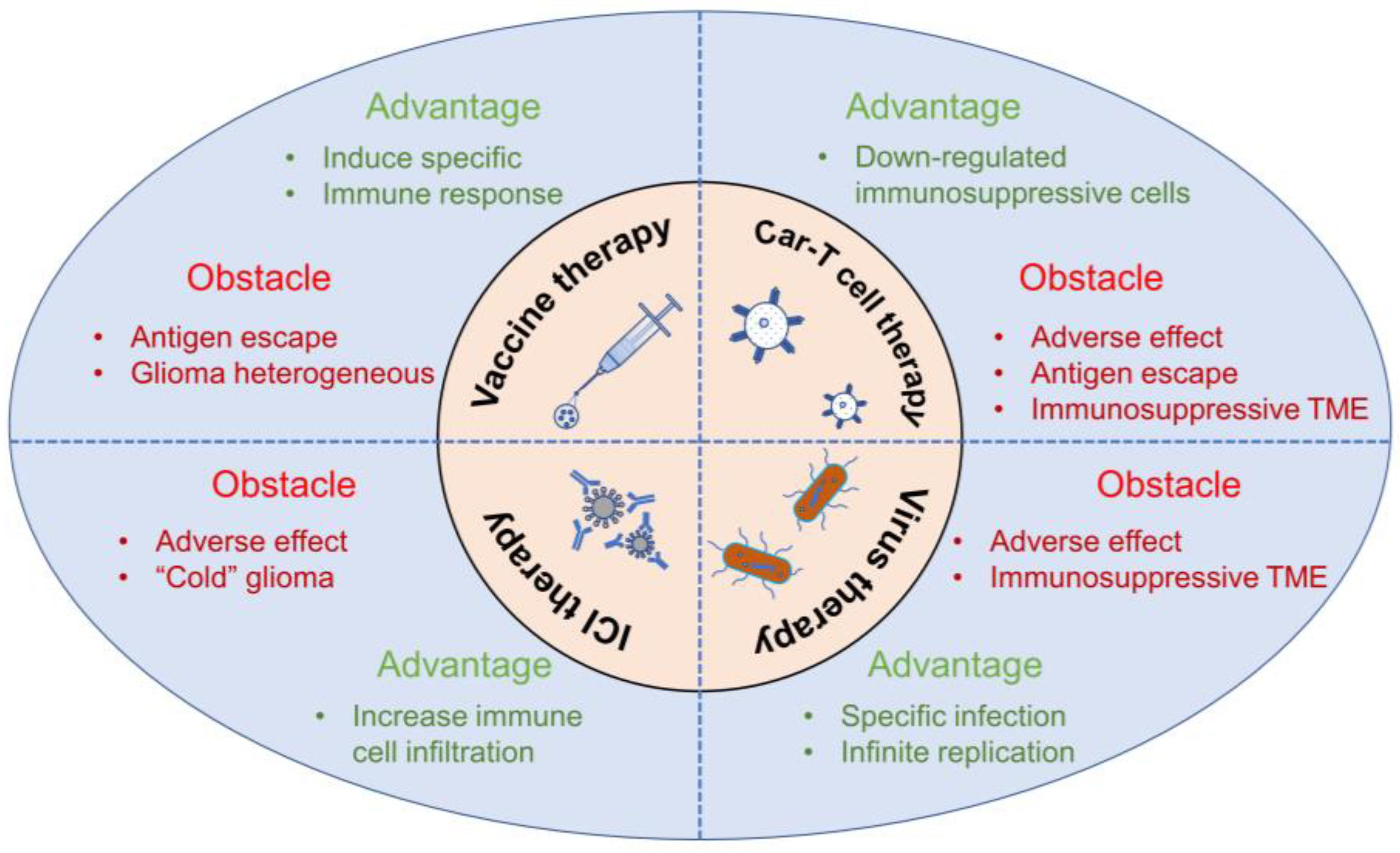 Nutrients 15 02795 g001 Nutrients 15 02795 g001