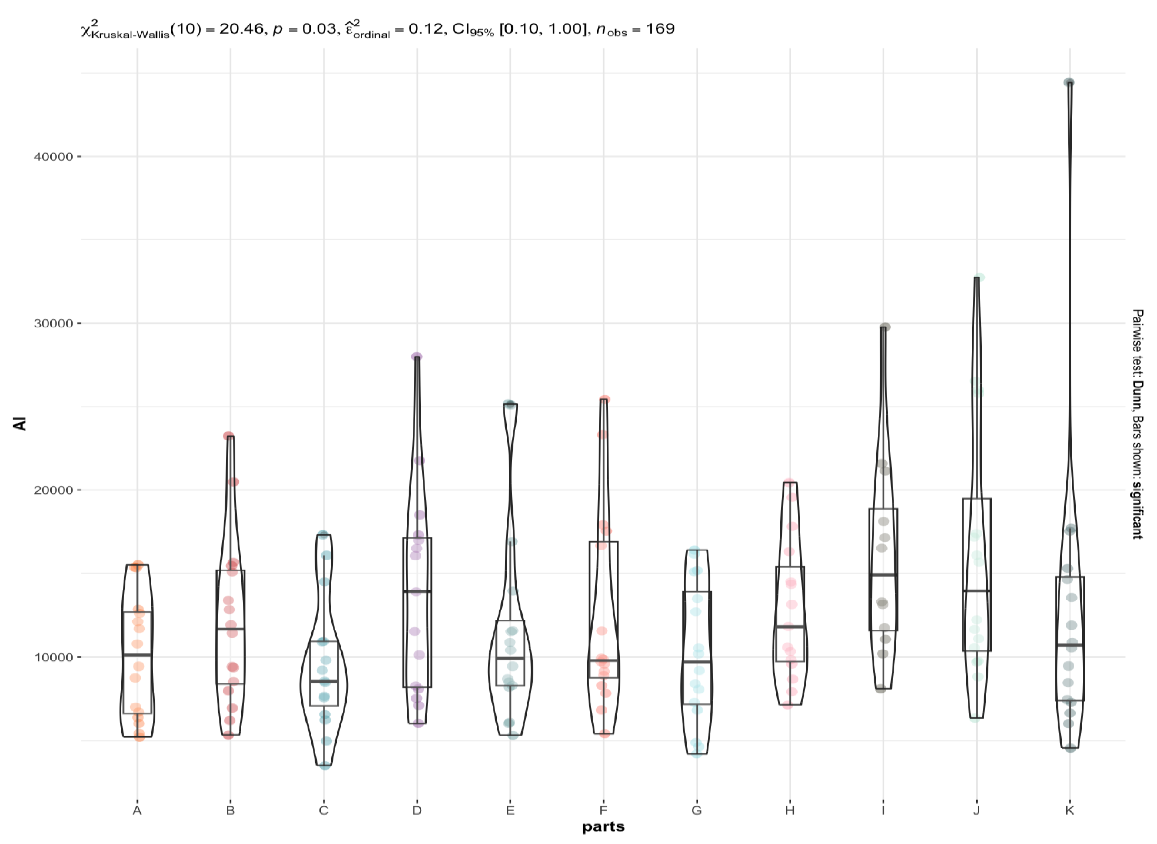 Nutrients 15 02799 g005