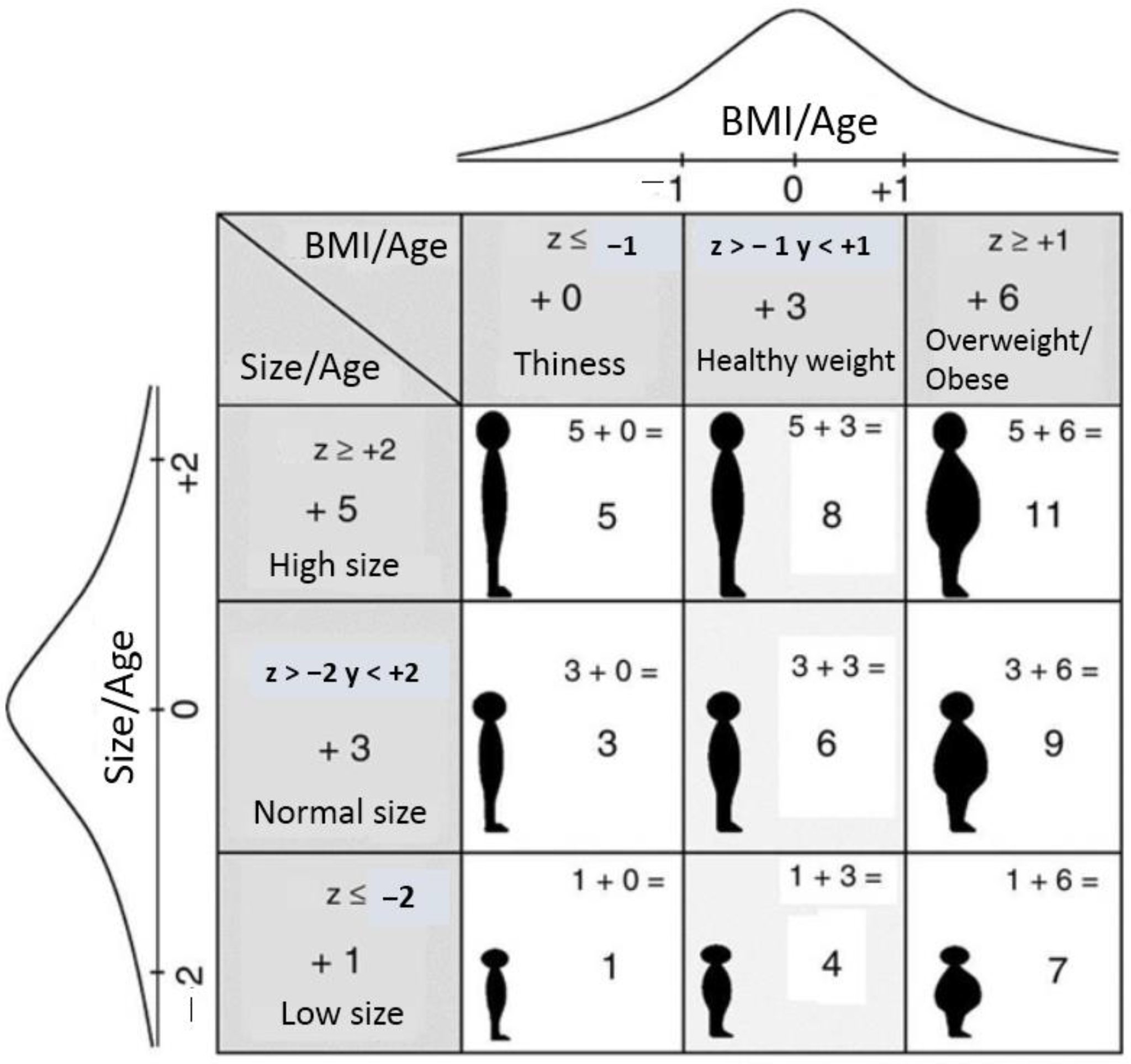 Nutrients 15 02801 g001 Nutrients 15 02801 g001