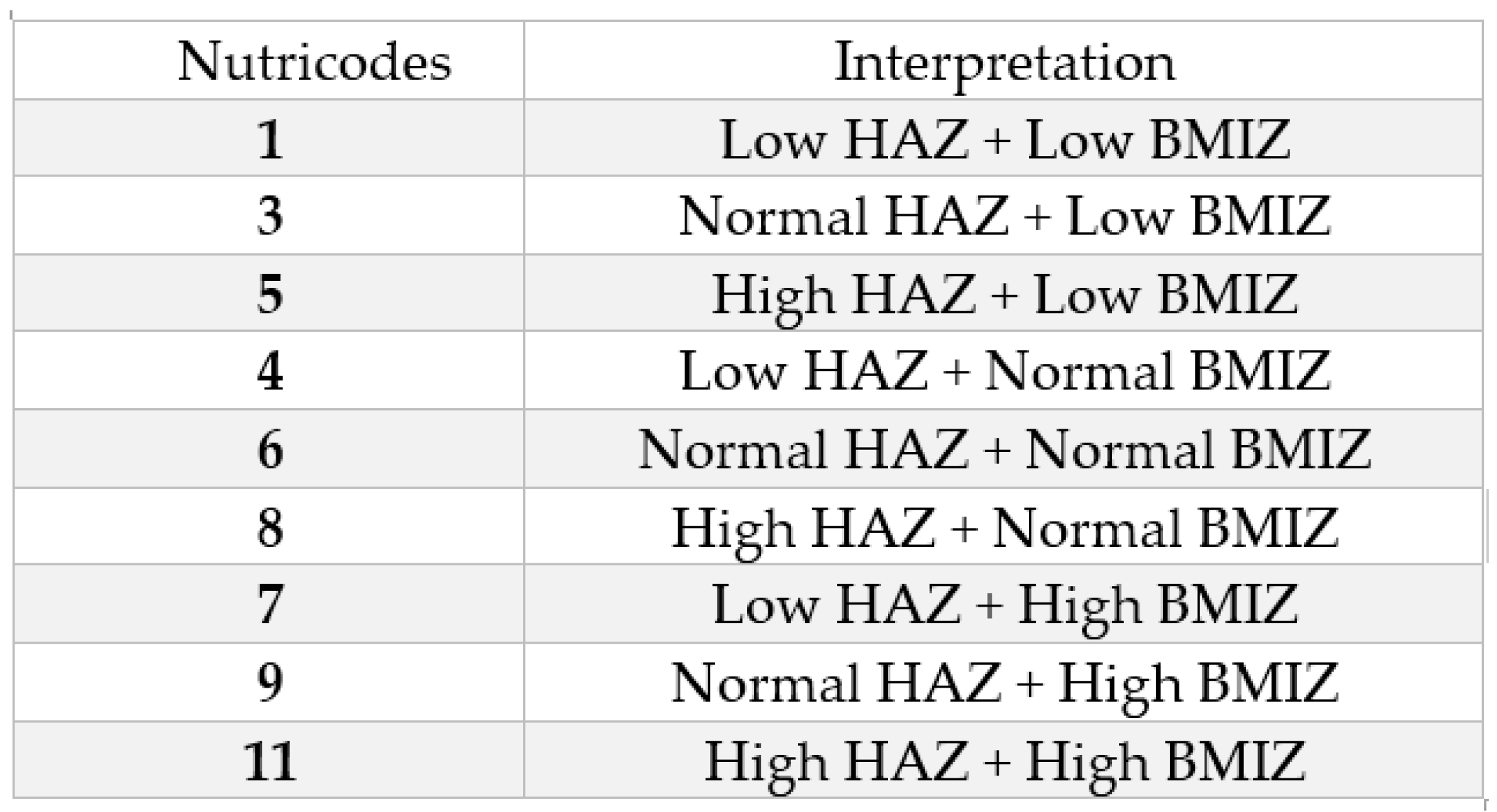Nutrients 15 02801 g002 Nutrients 15 02801 g002