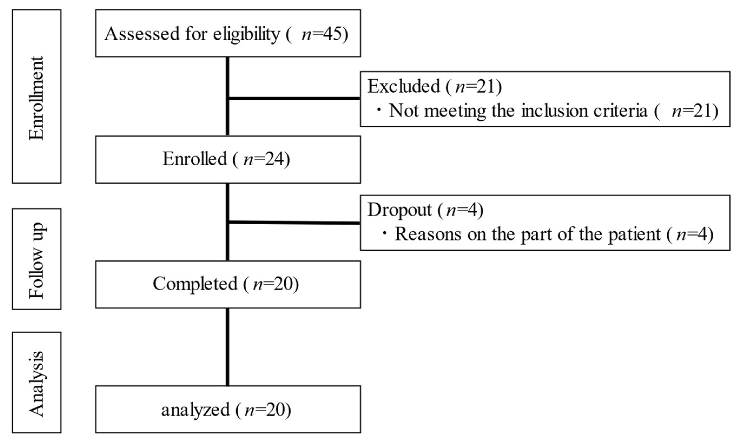Nutrients 15 02802 g002 Nutrients 15 02802 g002