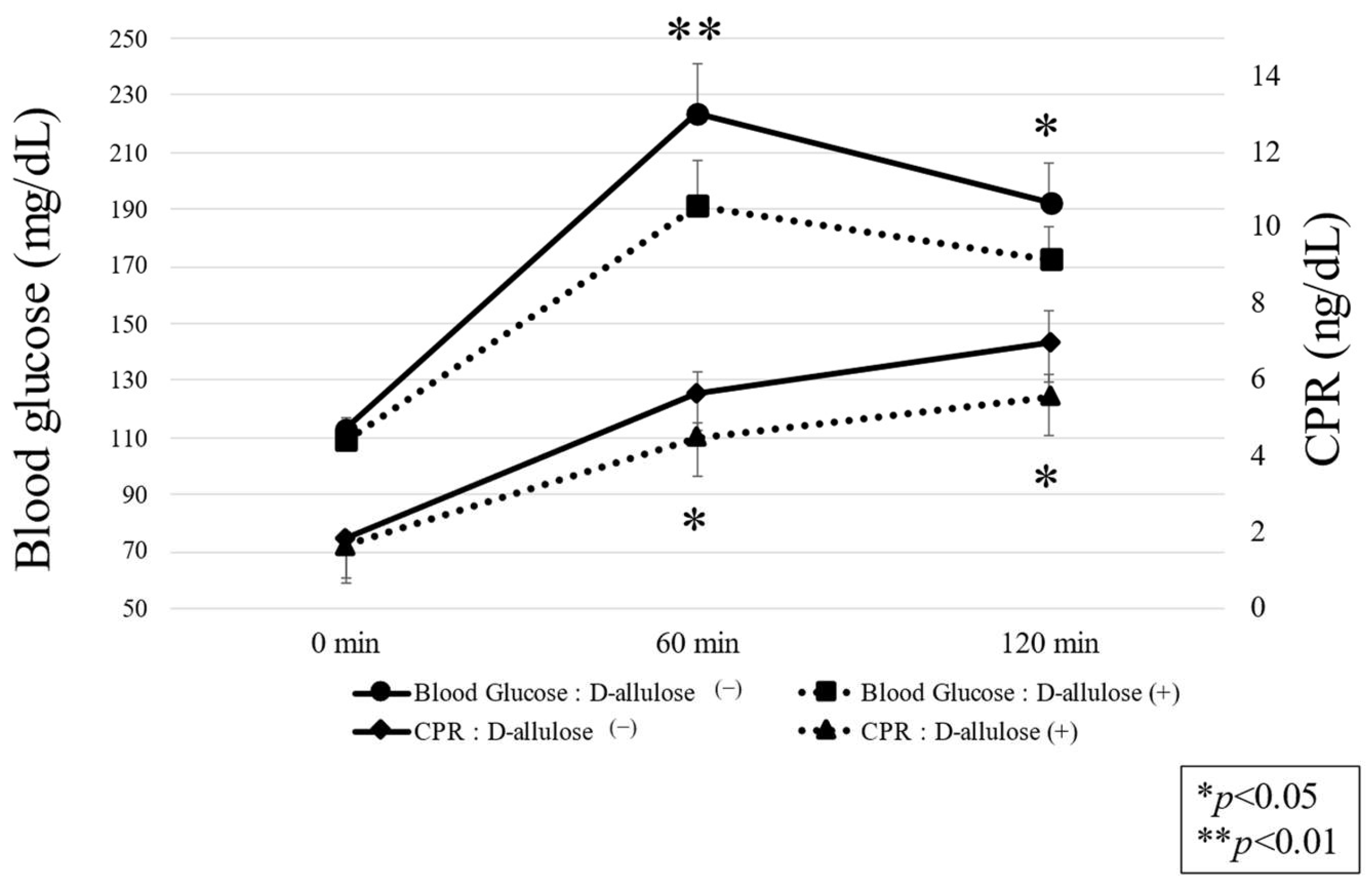 Nutrients 15 02802 g005 Nutrients 15 02802 g005