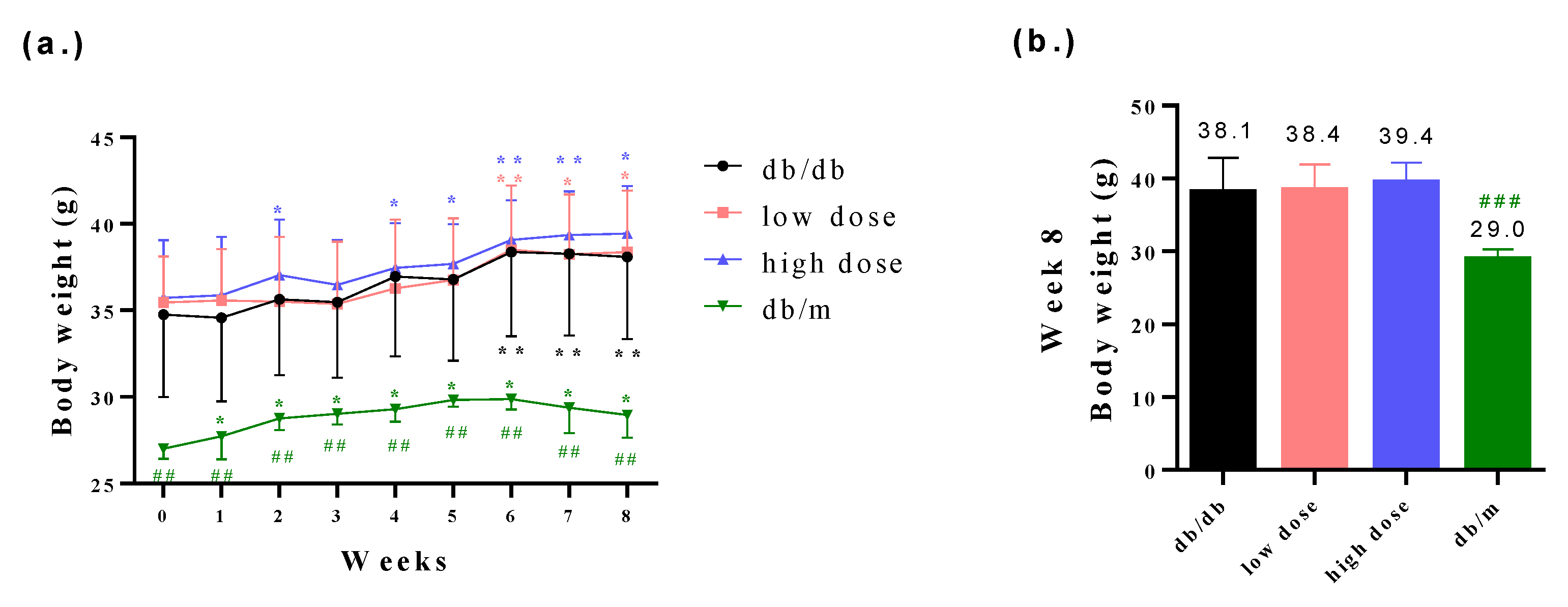 Nutrients 15 02803 g002