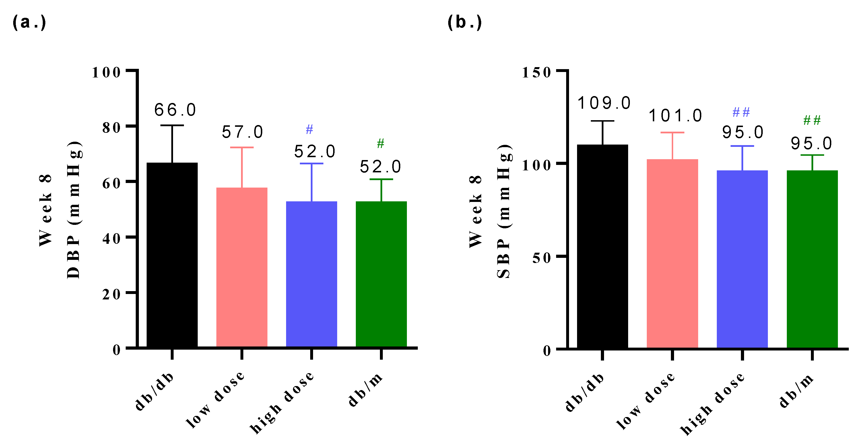 Nutrients 15 02803 g004