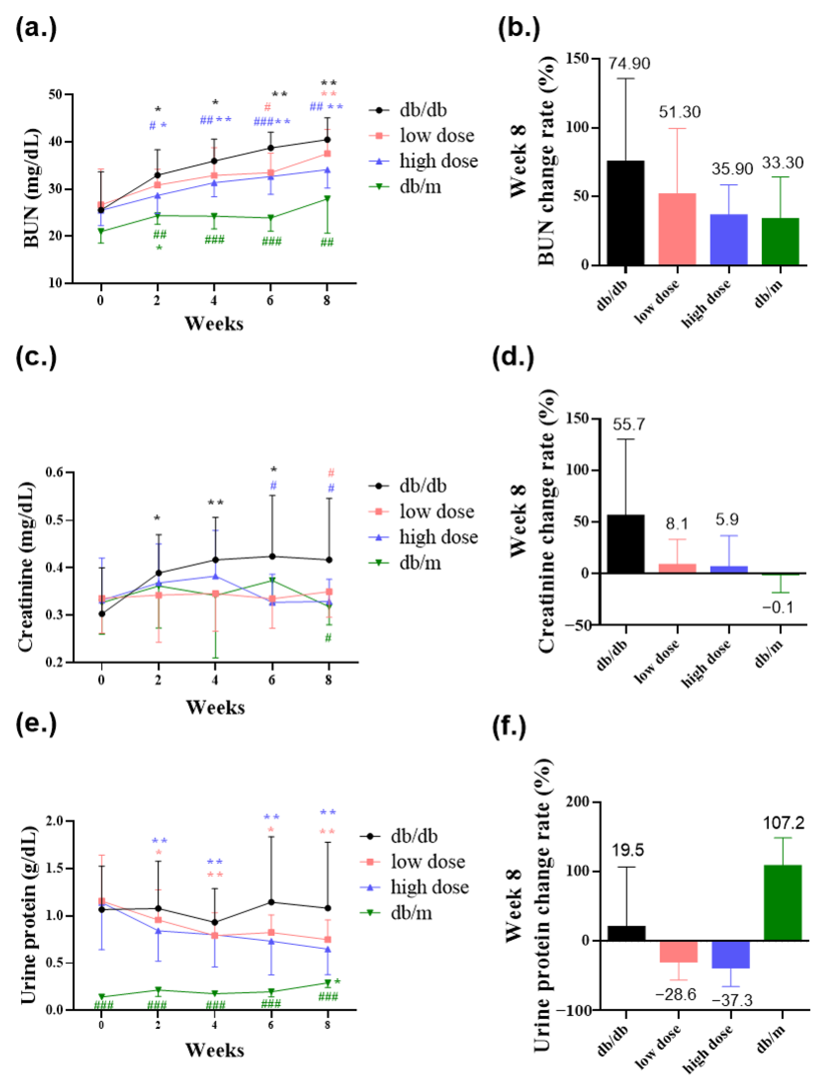 Nutrients 15 02803 g005