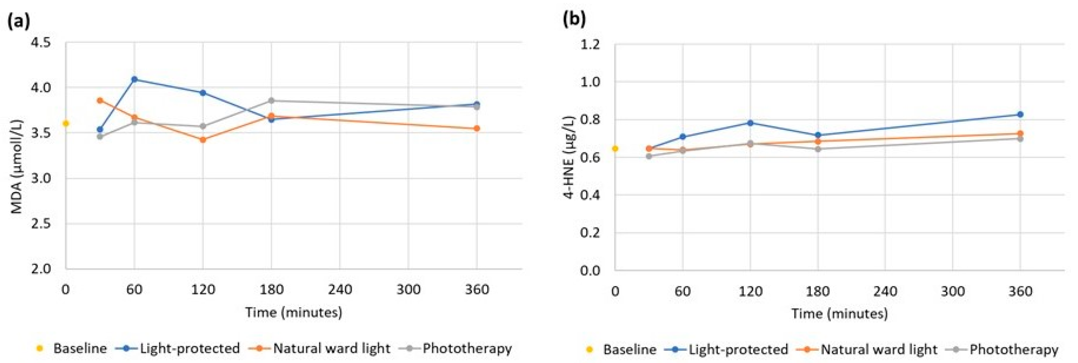 Nutrients 15 02818 g002 Nutrients 15 02818 g002