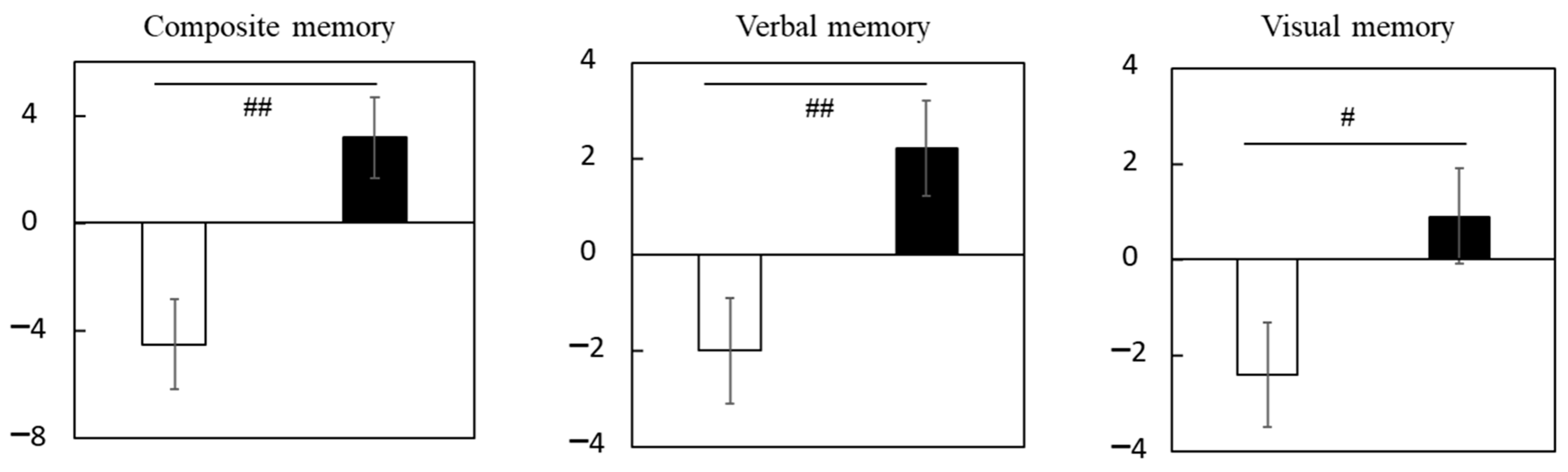 Nutrients 15 02825 g002 Nutrients 15 02825 g002