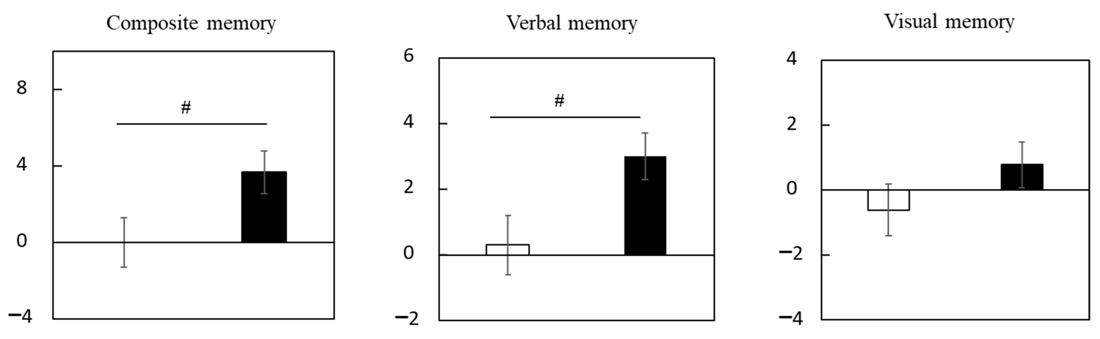 Nutrients 15 02825 g004 Nutrients 15 02825 g004