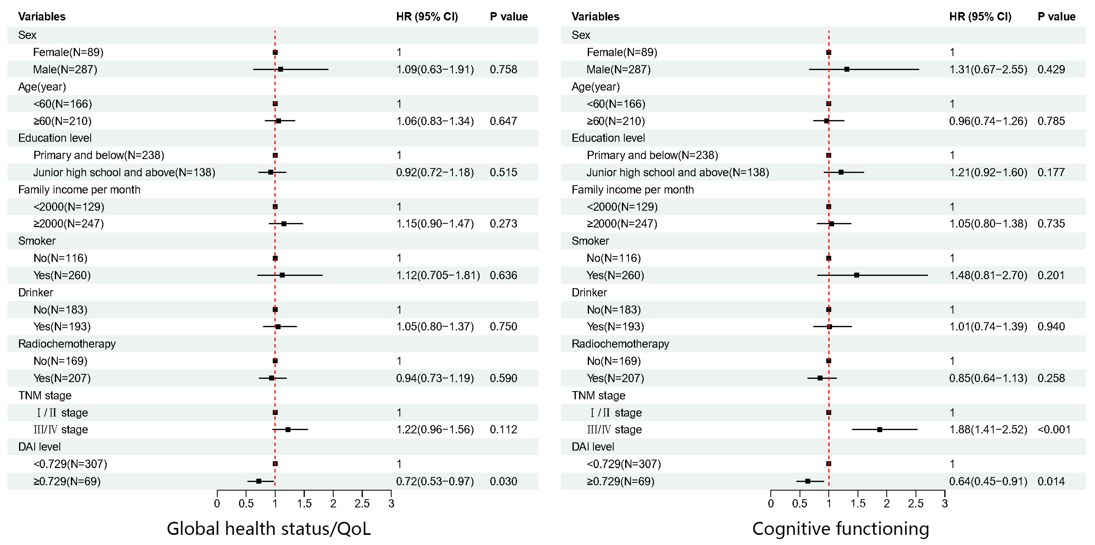 Nutrients 15 02828 g001a Nutrients 15 02828 g001a