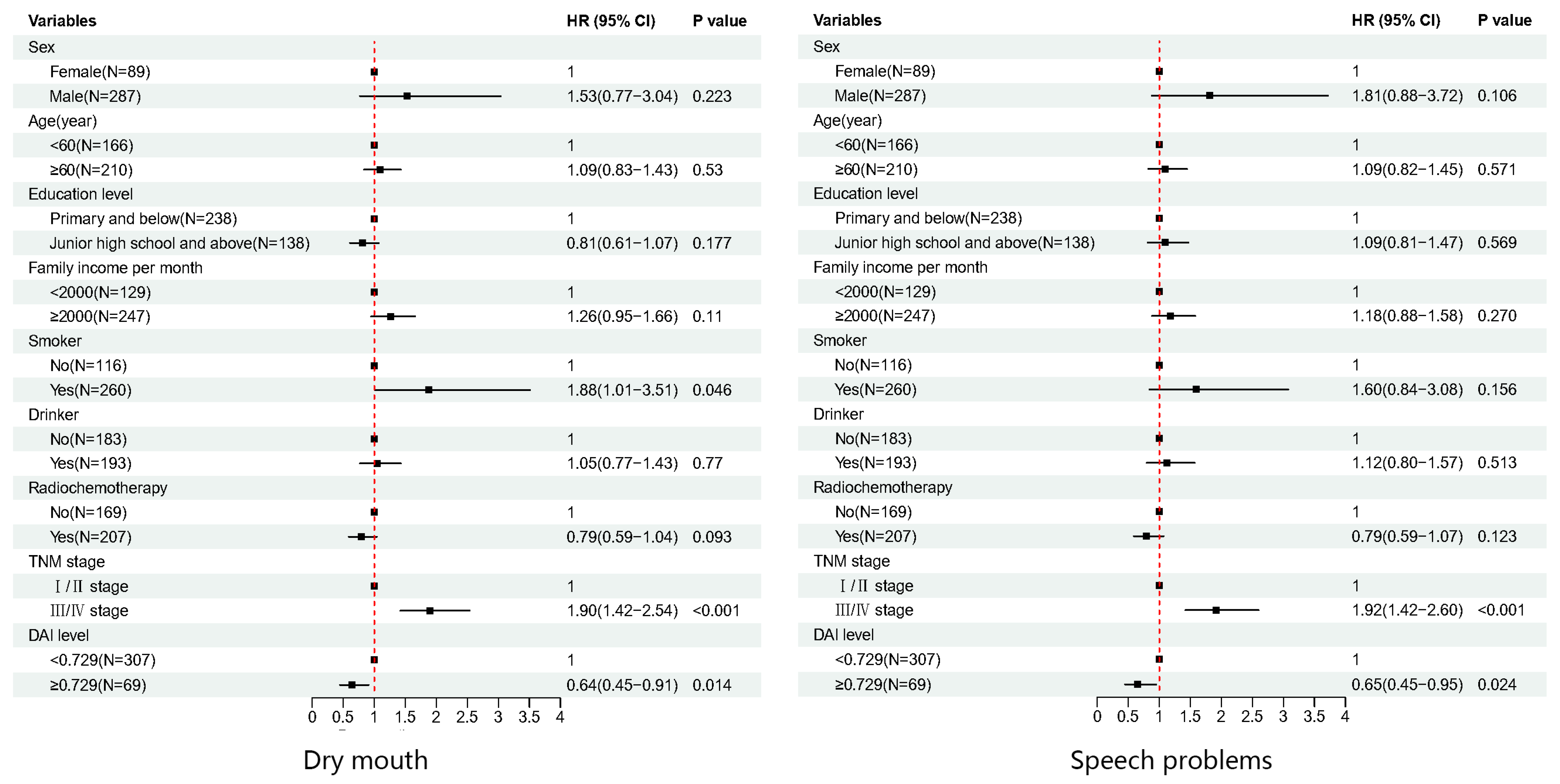 Nutrients 15 02828 g001b Nutrients 15 02828 g001b