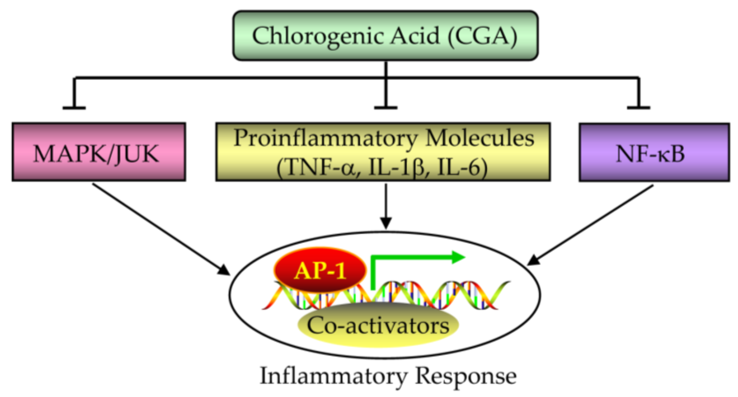 Nutrients 15 02833 g009 Nutrients 15 02833 g009