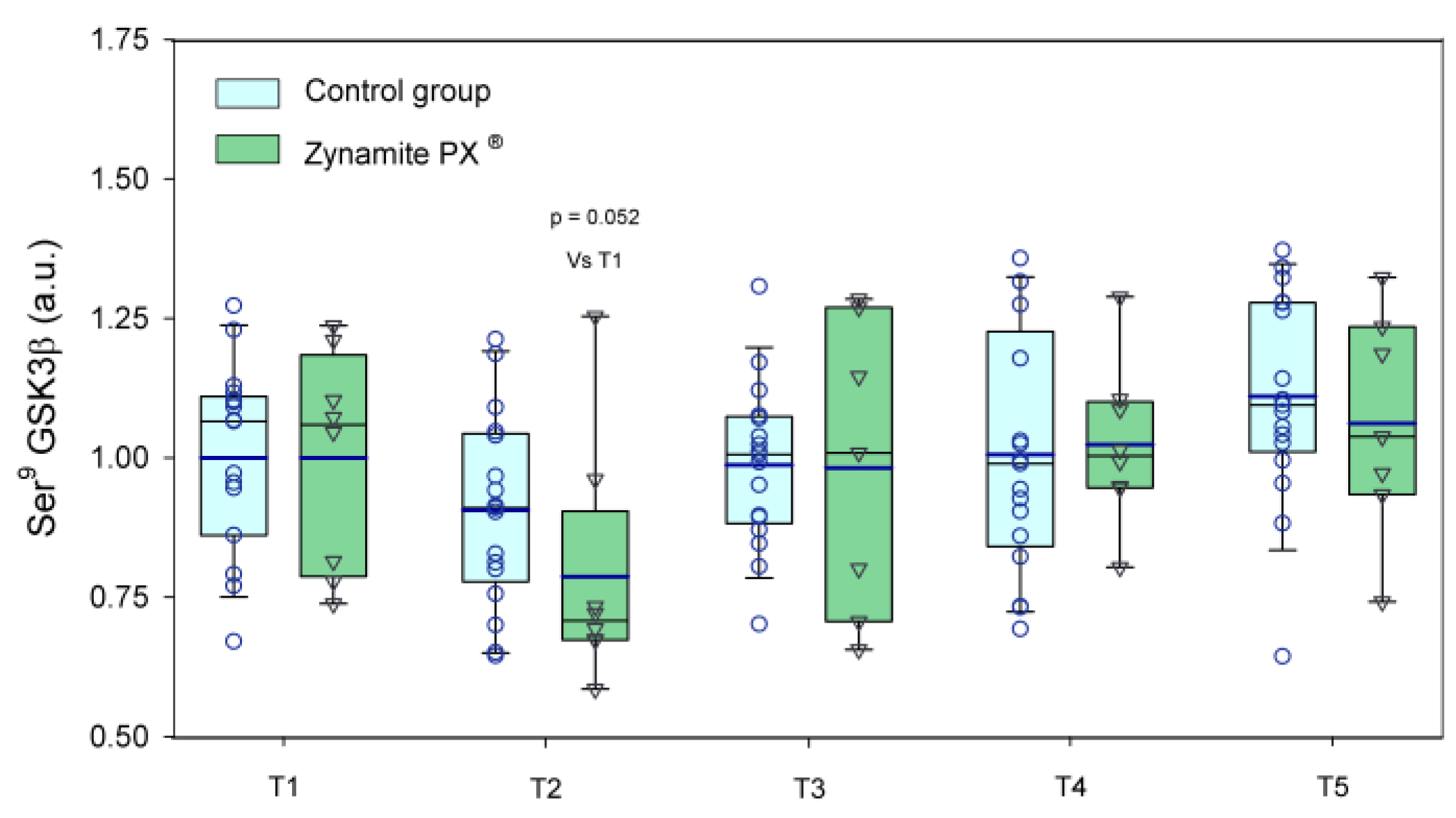Nutrients 15 02848 g008 Nutrients 15 02848 g008