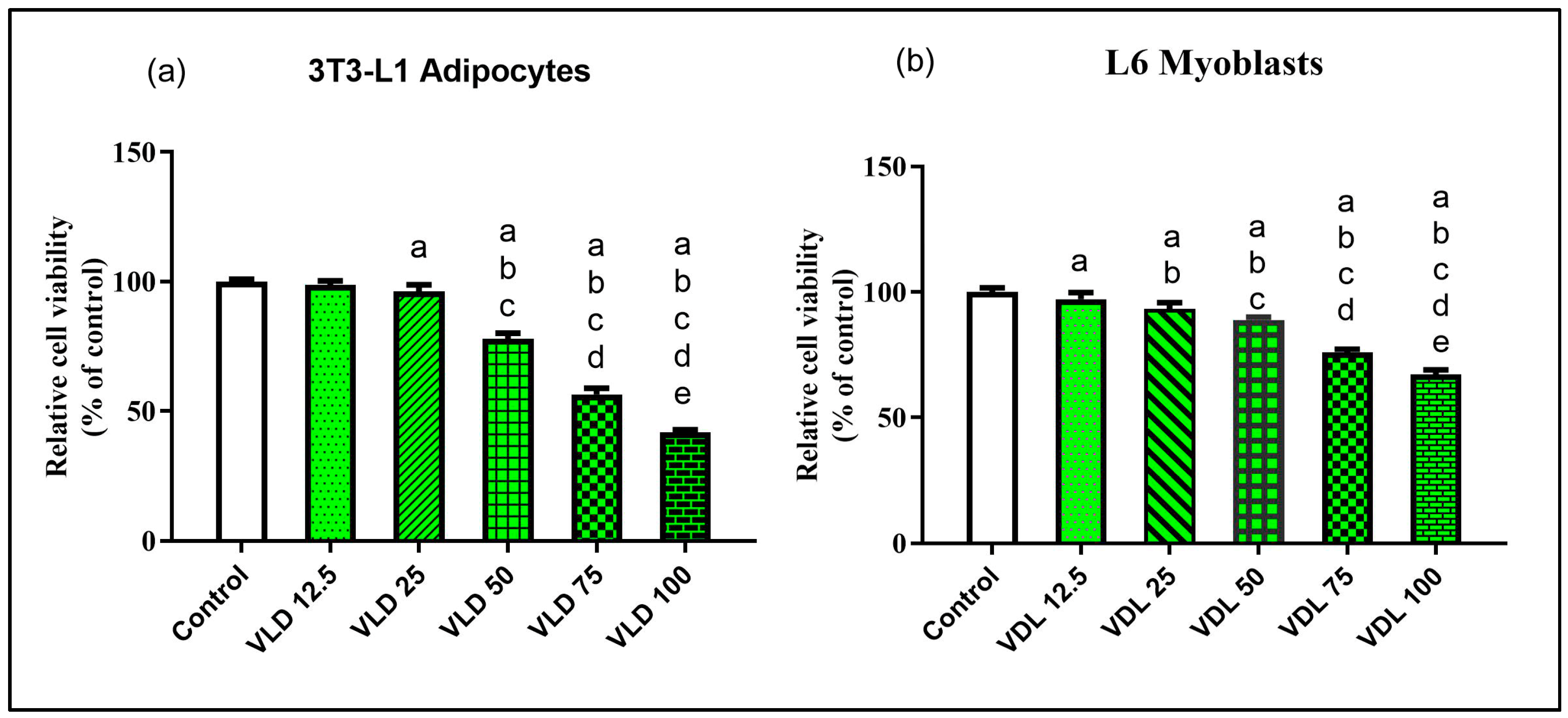 Nutrients 15 02865 g002 Nutrients 15 02865 g002