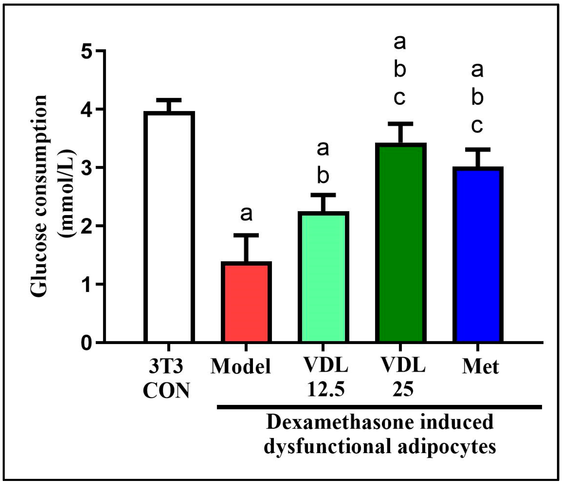 Nutrients 15 02865 g003 Nutrients 15 02865 g003