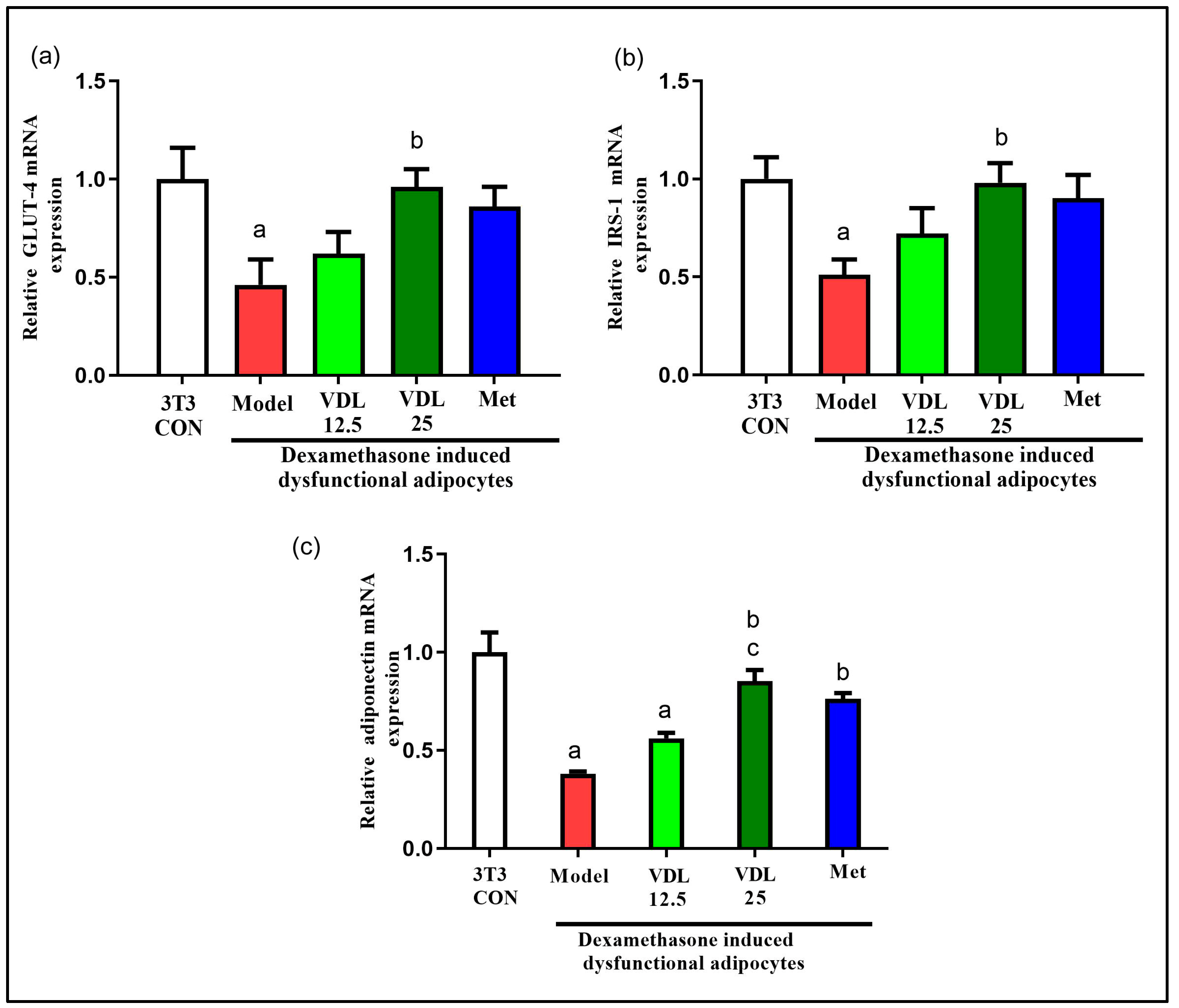 Nutrients 15 02865 g005 Nutrients 15 02865 g005