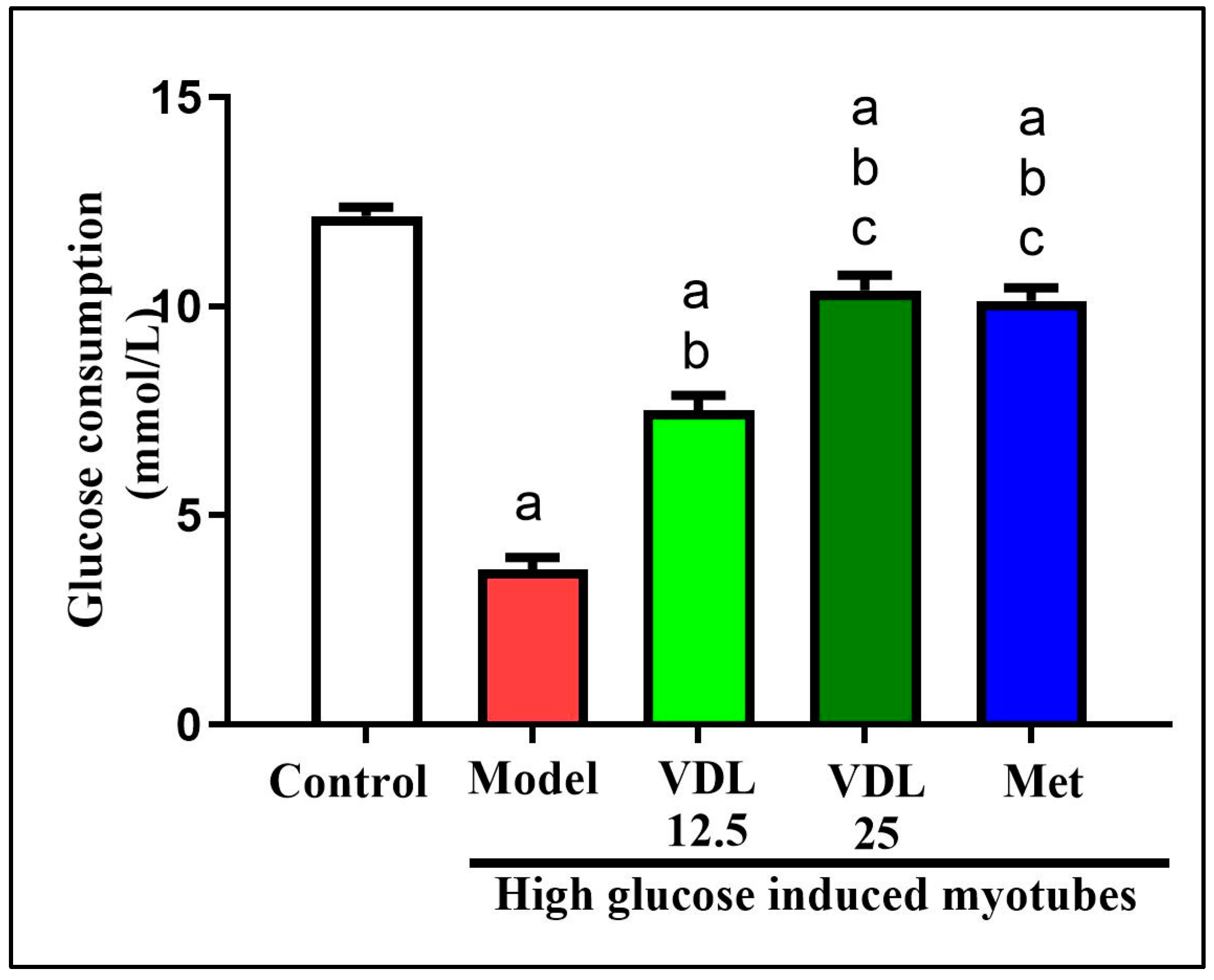 Nutrients 15 02865 g006 Nutrients 15 02865 g006