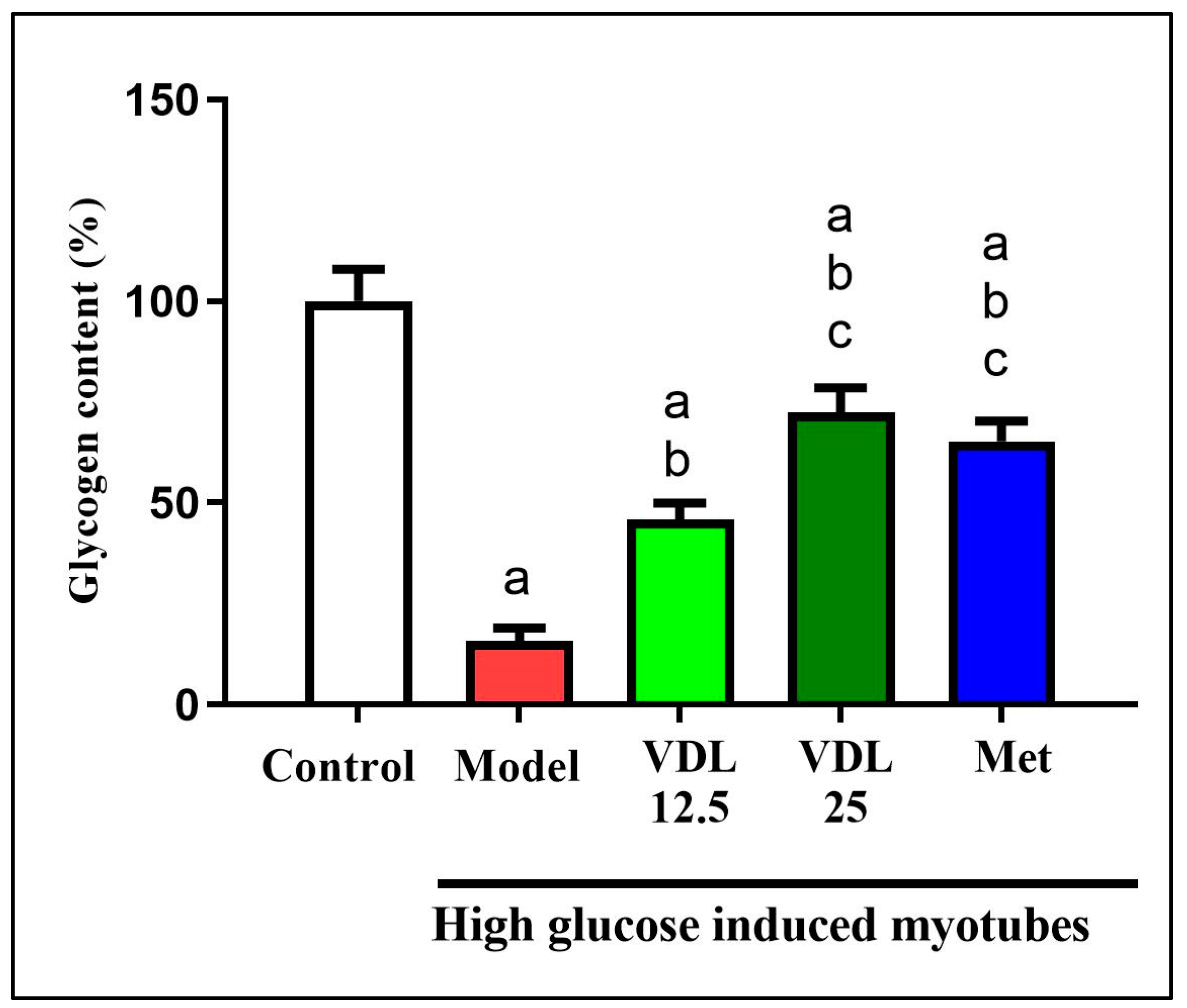 Nutrients 15 02865 g007 Nutrients 15 02865 g007