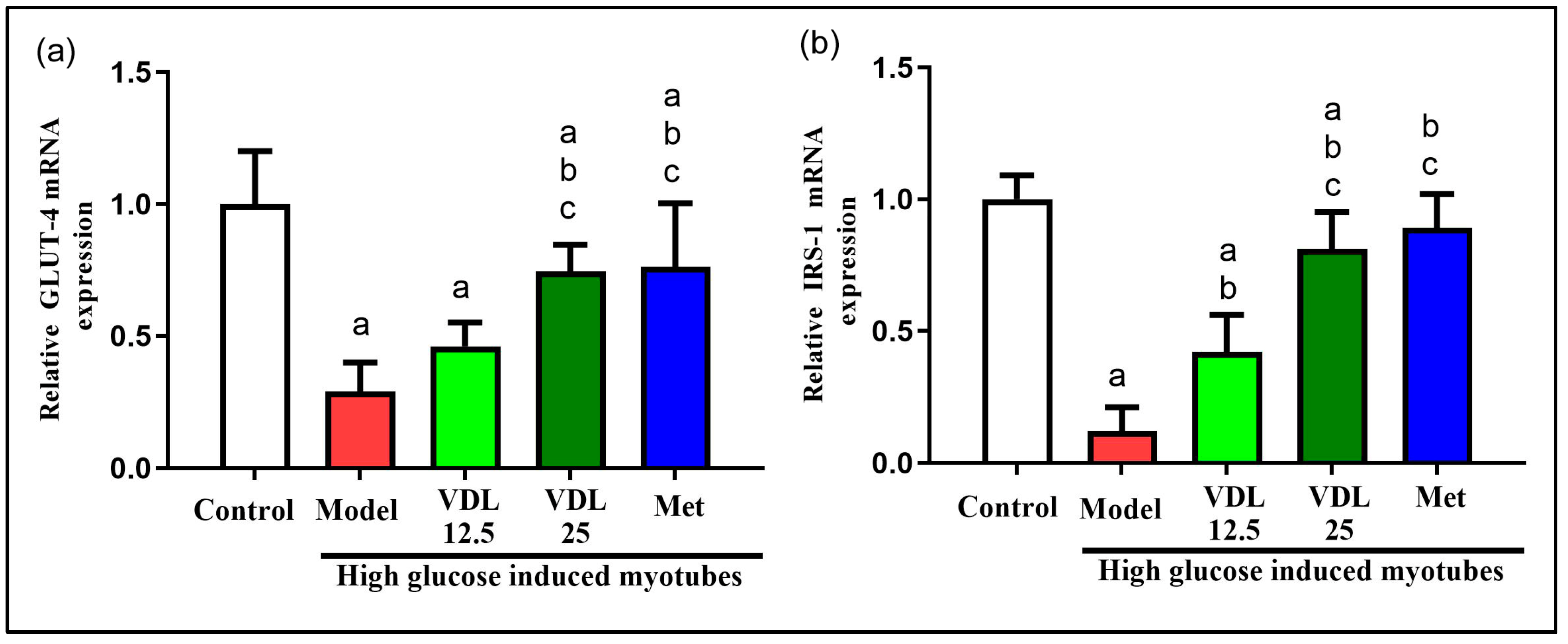 Nutrients 15 02865 g008 Nutrients 15 02865 g008