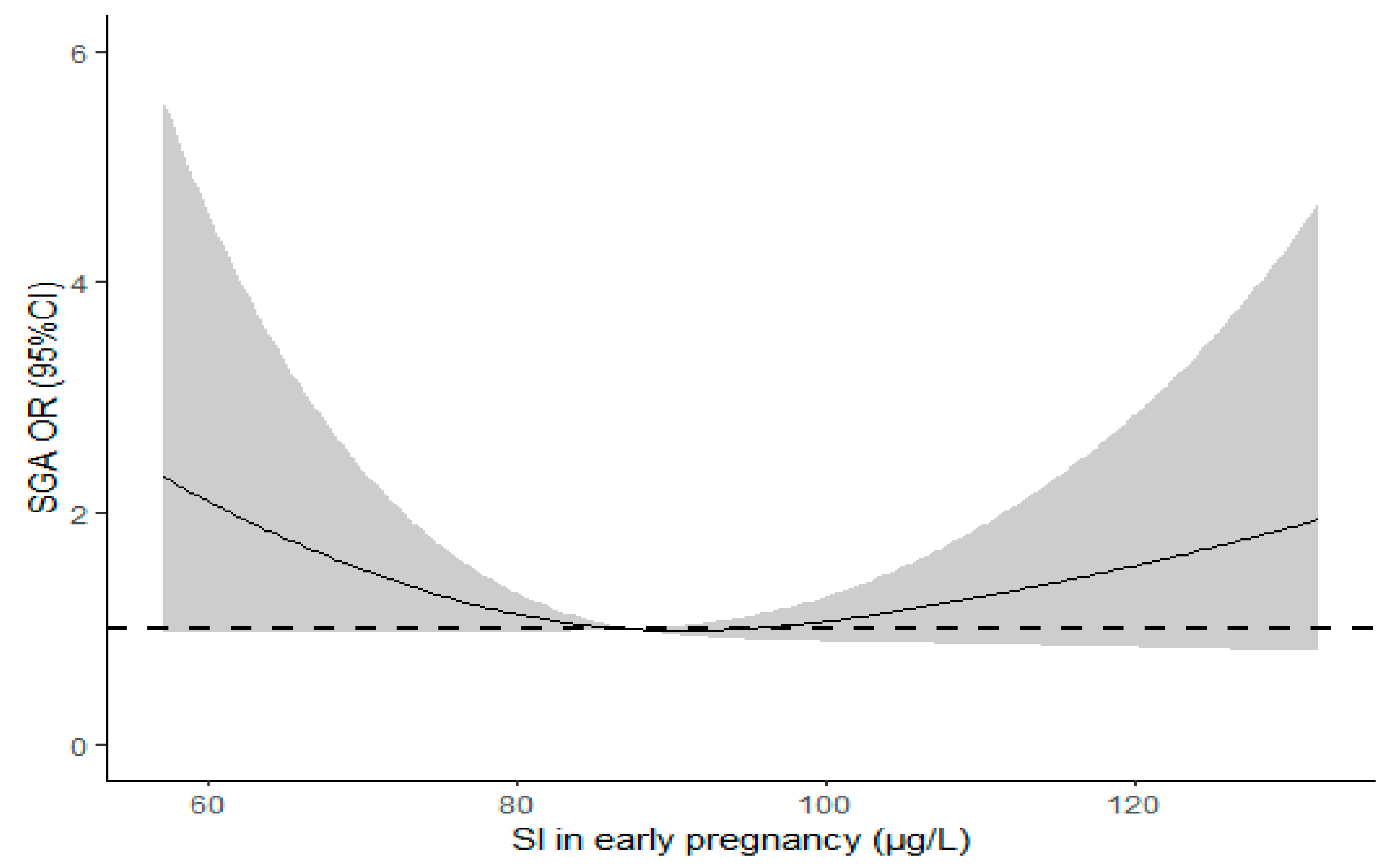 Nutrients 15 02868 g002