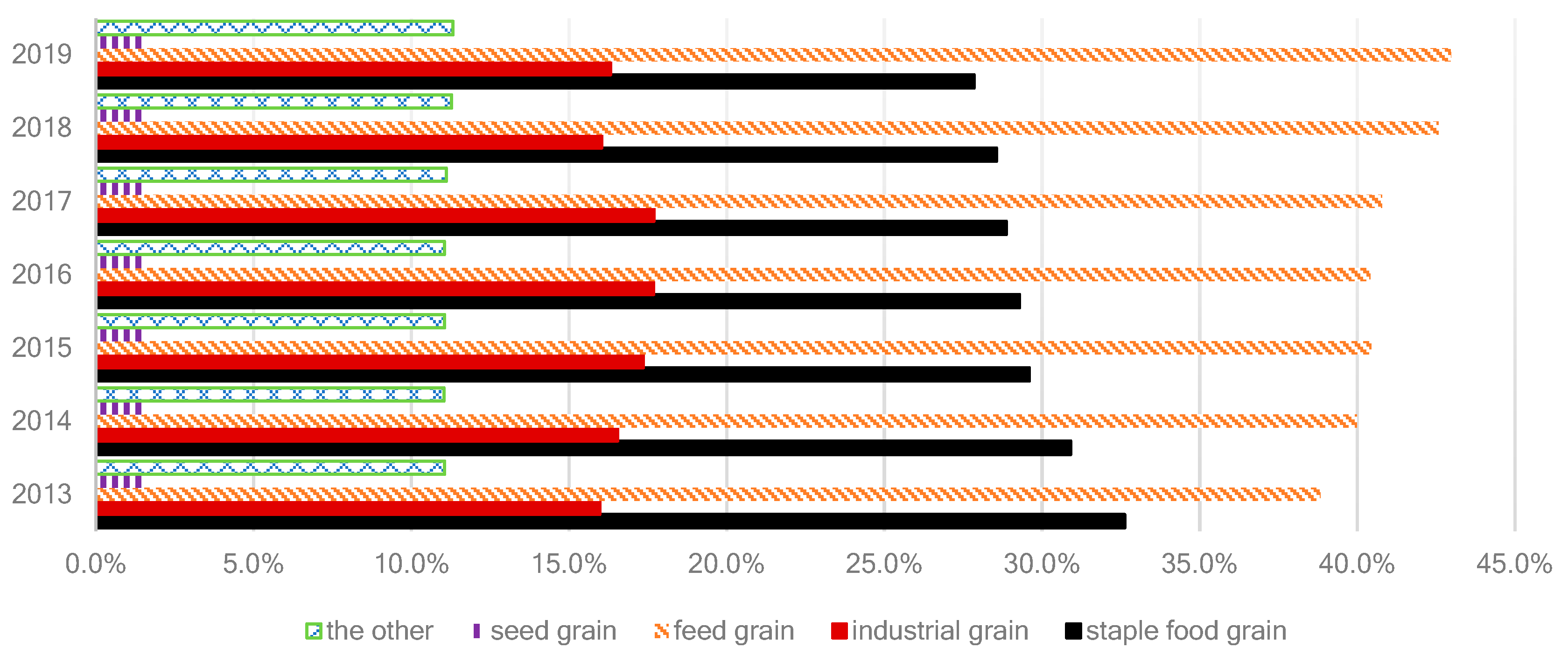 Nutrients 15 02877 g002 Nutrients 15 02877 g002