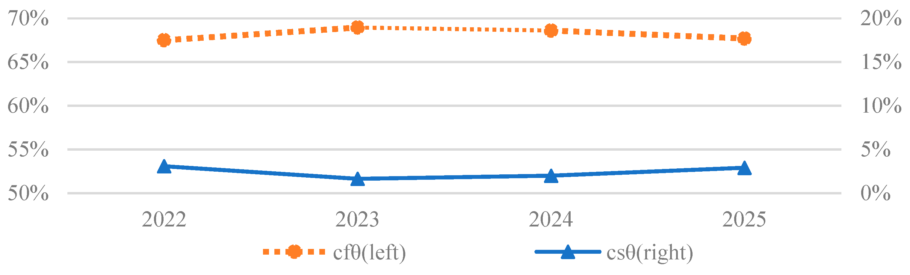 Nutrients 15 02877 g006 Nutrients 15 02877 g006