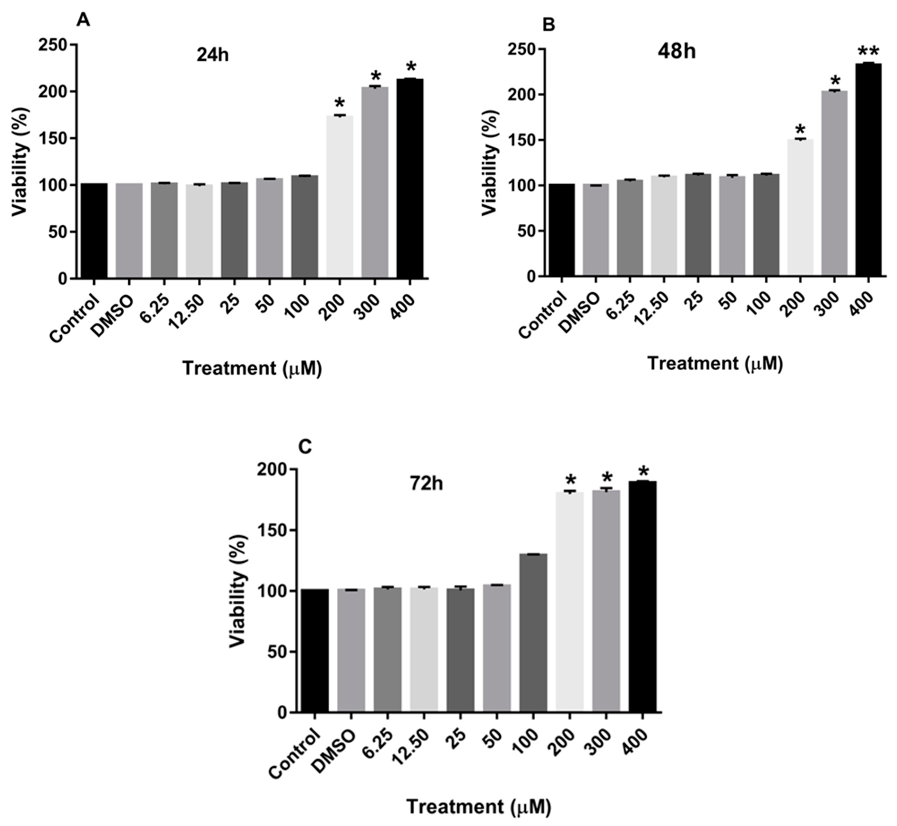 Nutrients 15 02884 g002 Nutrients 15 02884 g002