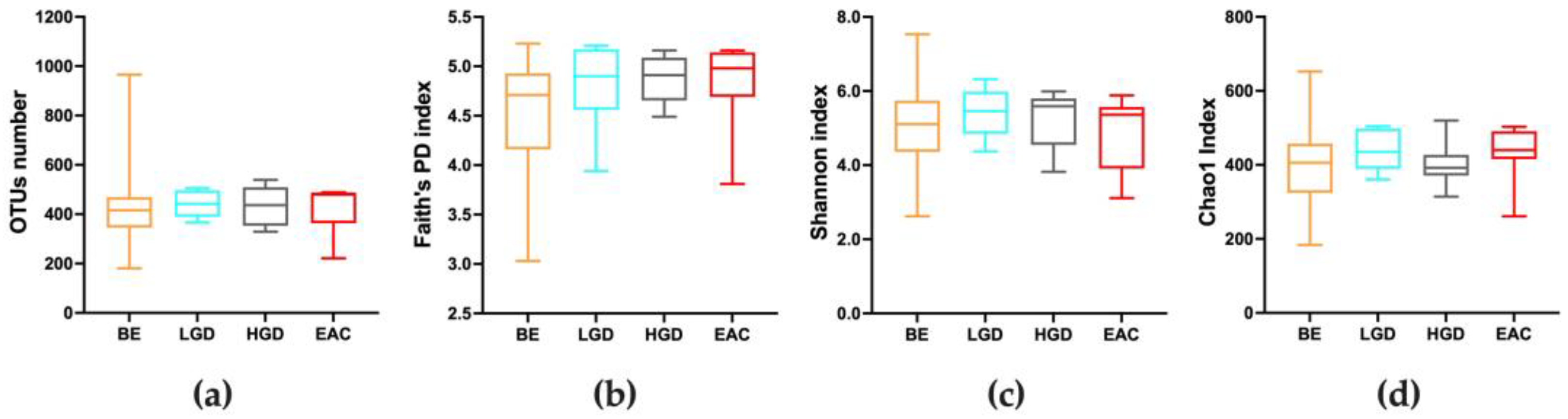 Nutrients 15 02885 g001 Nutrients 15 02885 g001