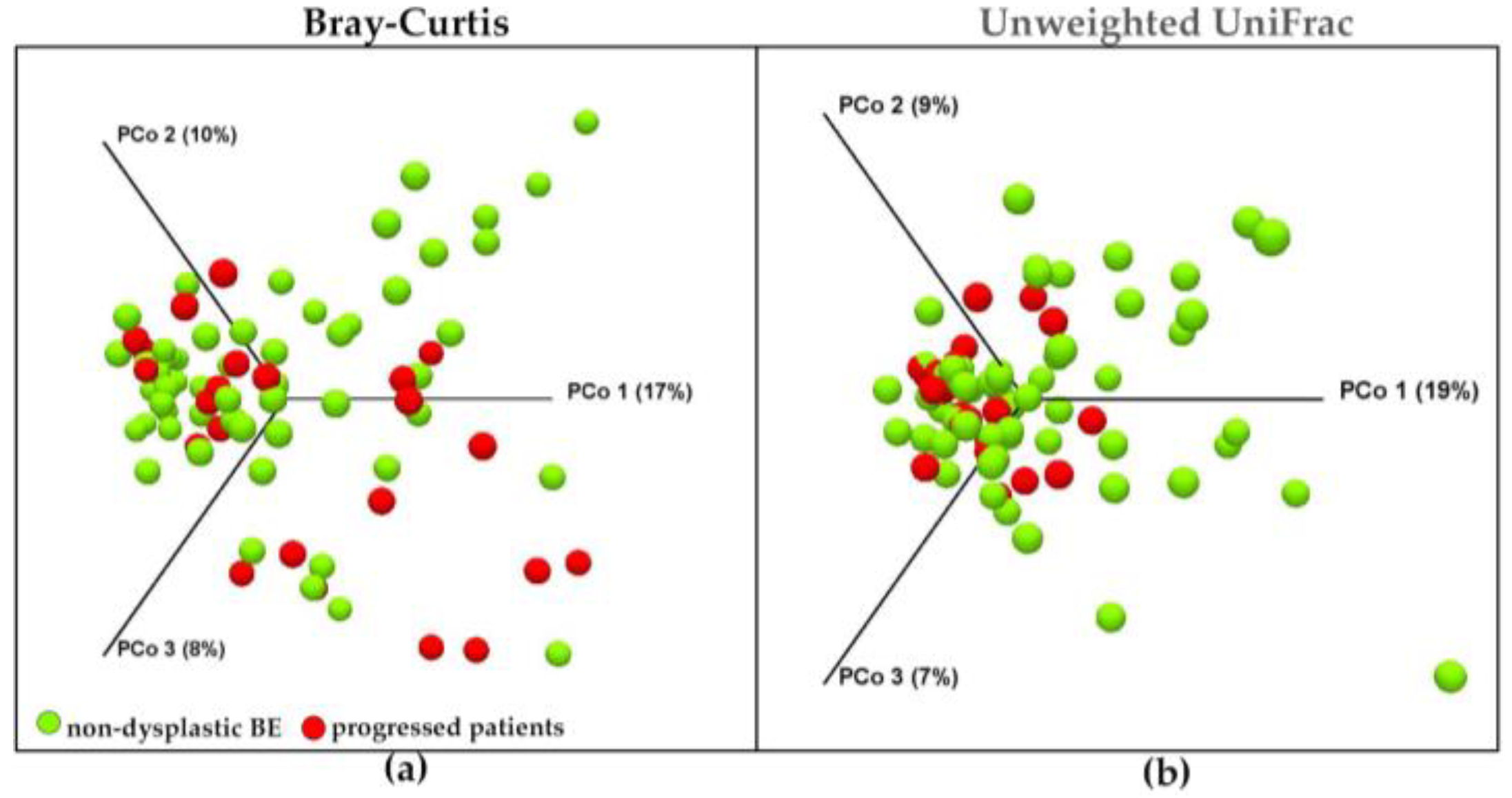 Nutrients 15 02885 g005 Nutrients 15 02885 g005