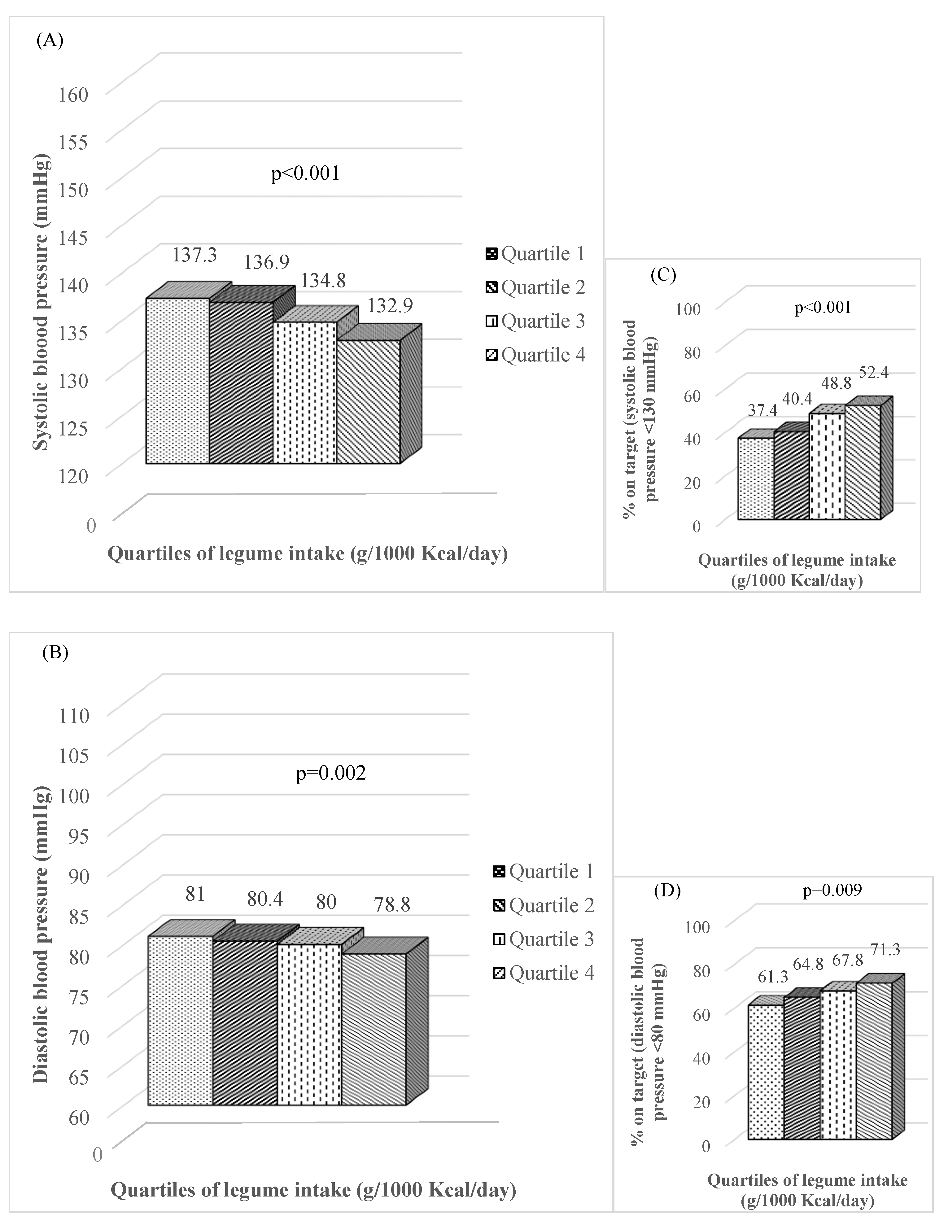 Nutrients 15 02895 g001 Nutrients 15 02895 g001