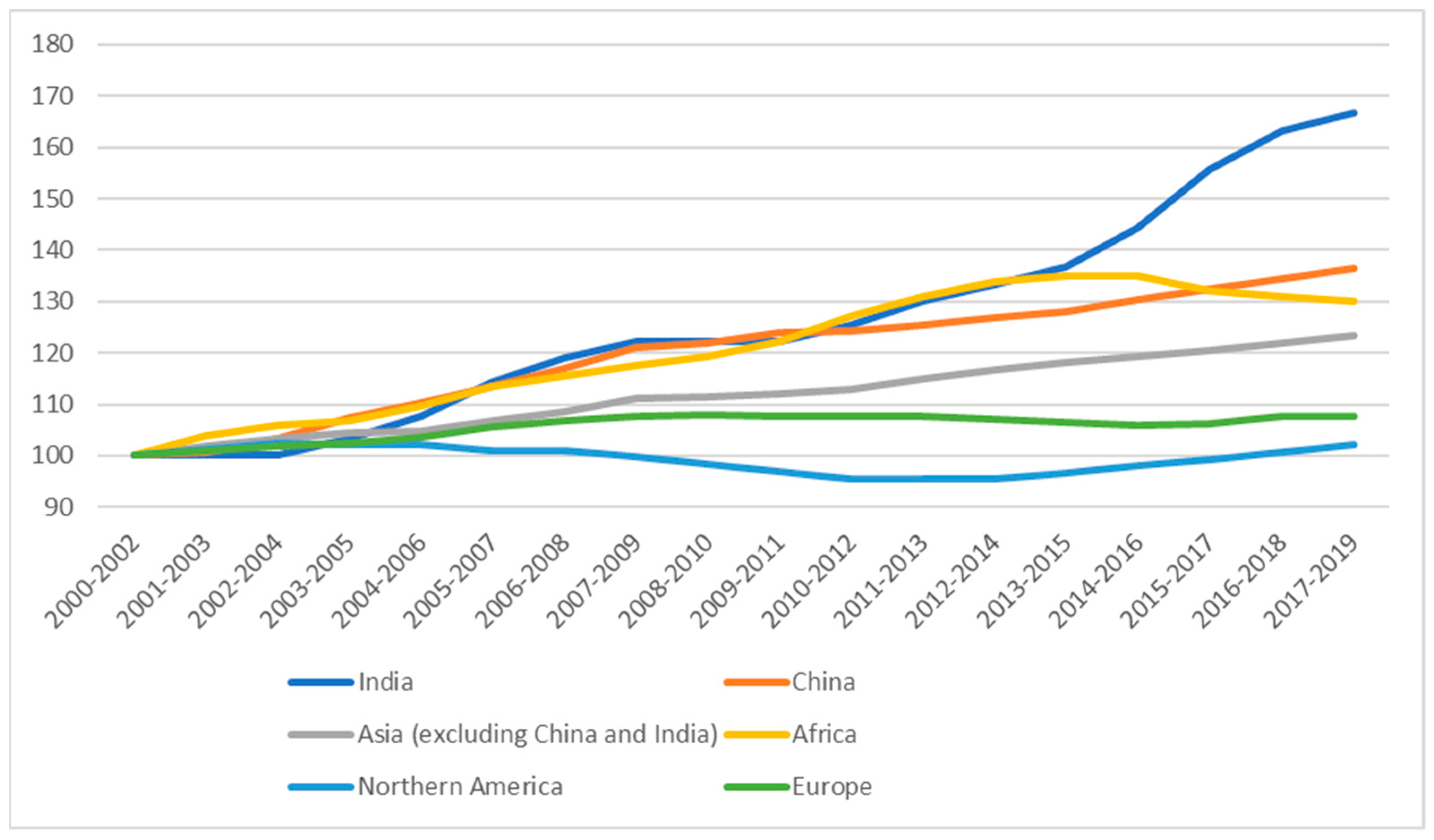 Nutrients 15 02899 g002 550