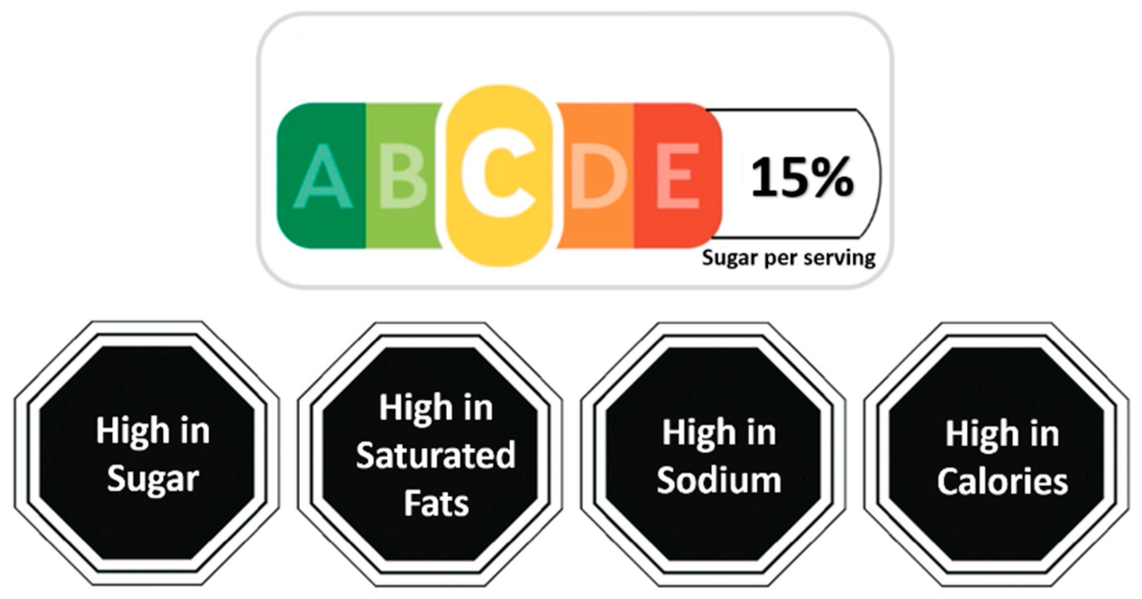 Nutrients 15 02904 g001