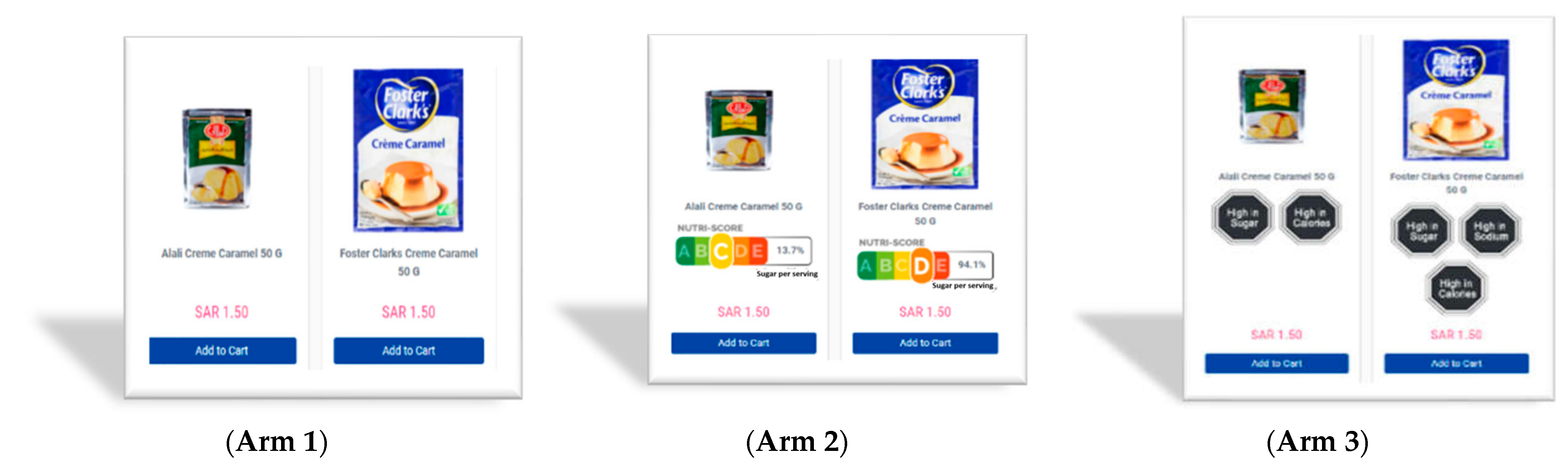 Nutrients 15 02904 g003