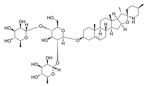 Nutrients 15 02912 i012 Nutrients 15 02912 i012