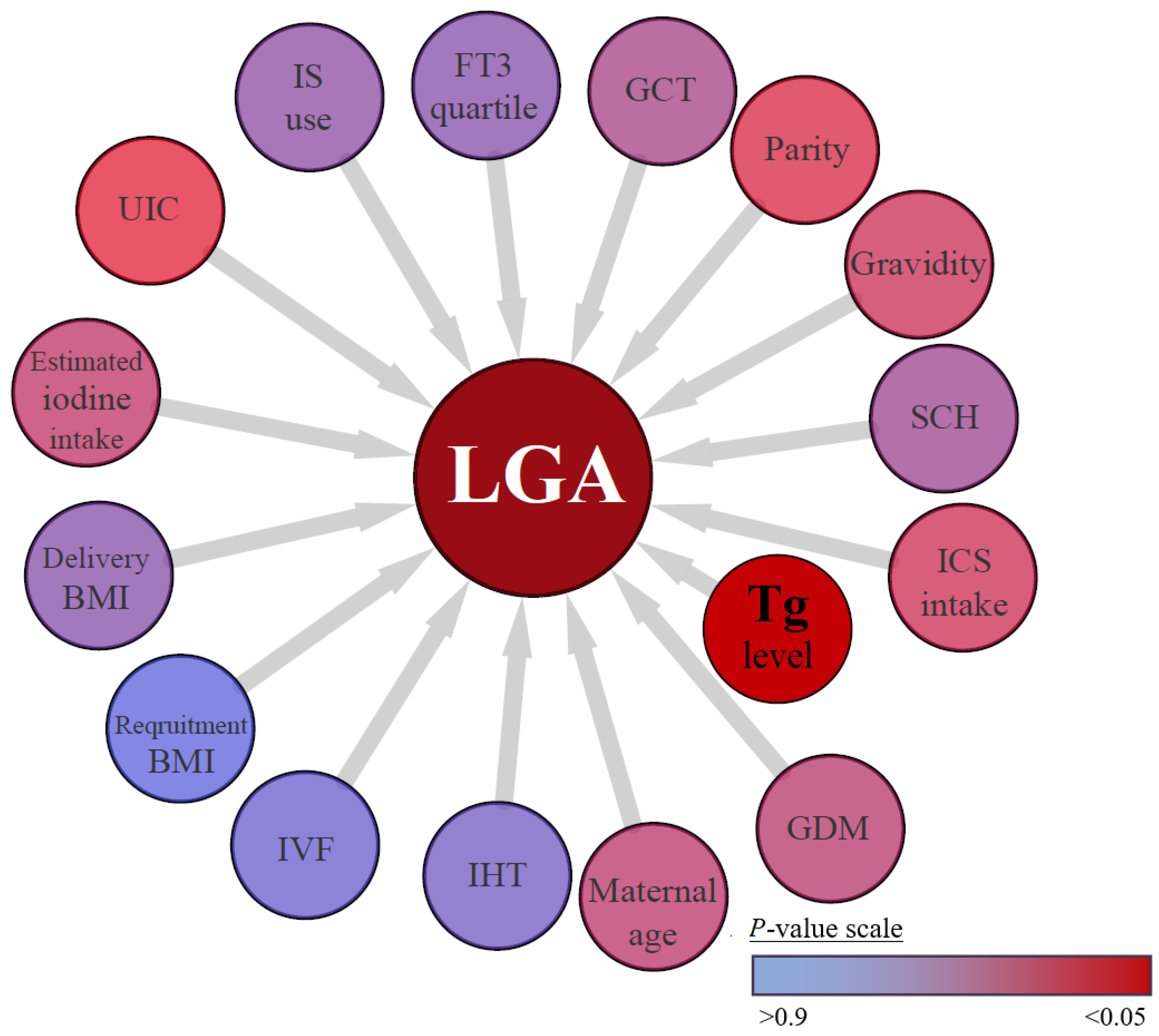 Nutrients 15 02914 g002 Nutrients 15 02914 g002