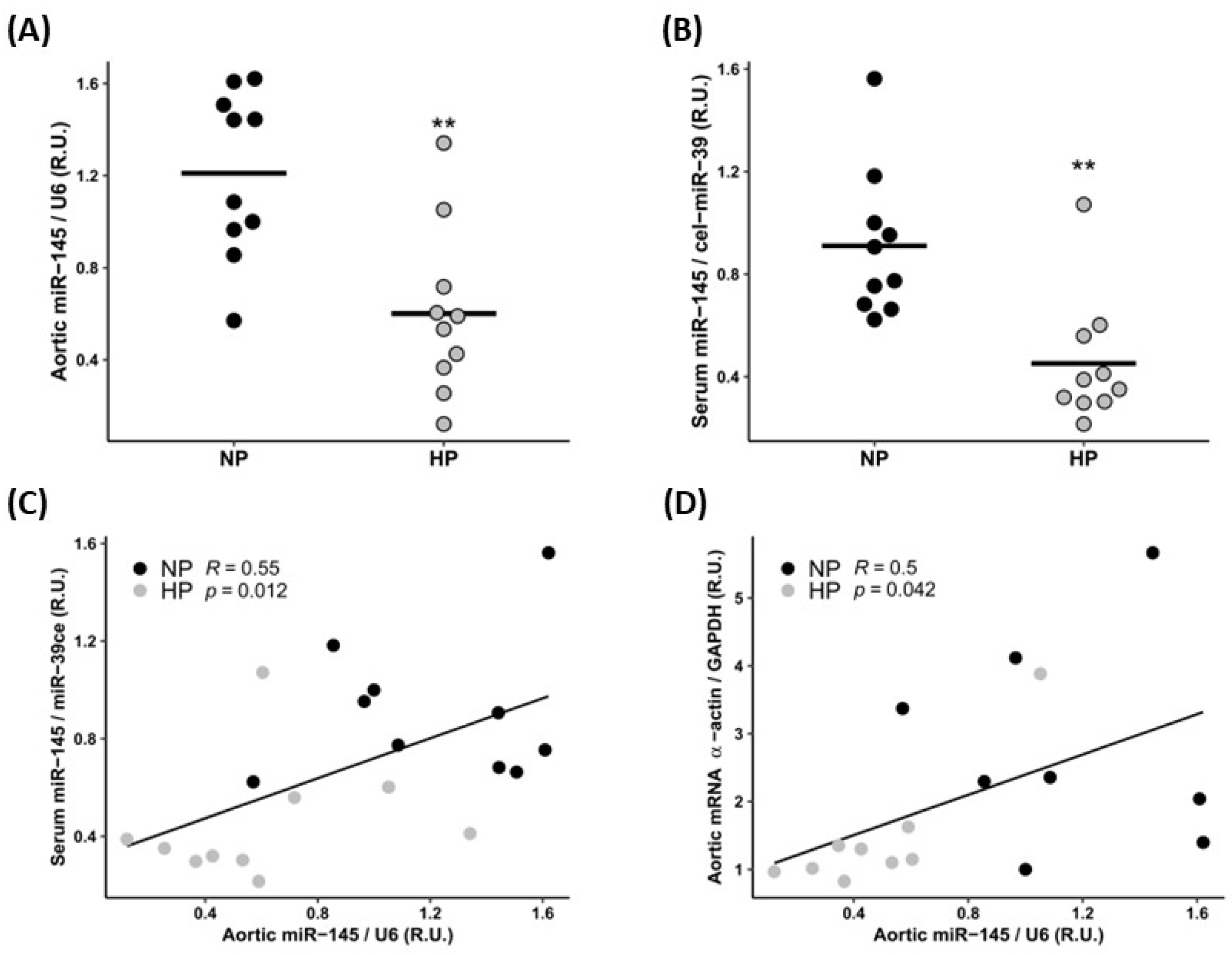 Nutrients 15 02918 g001 Nutrients 15 02918 g001