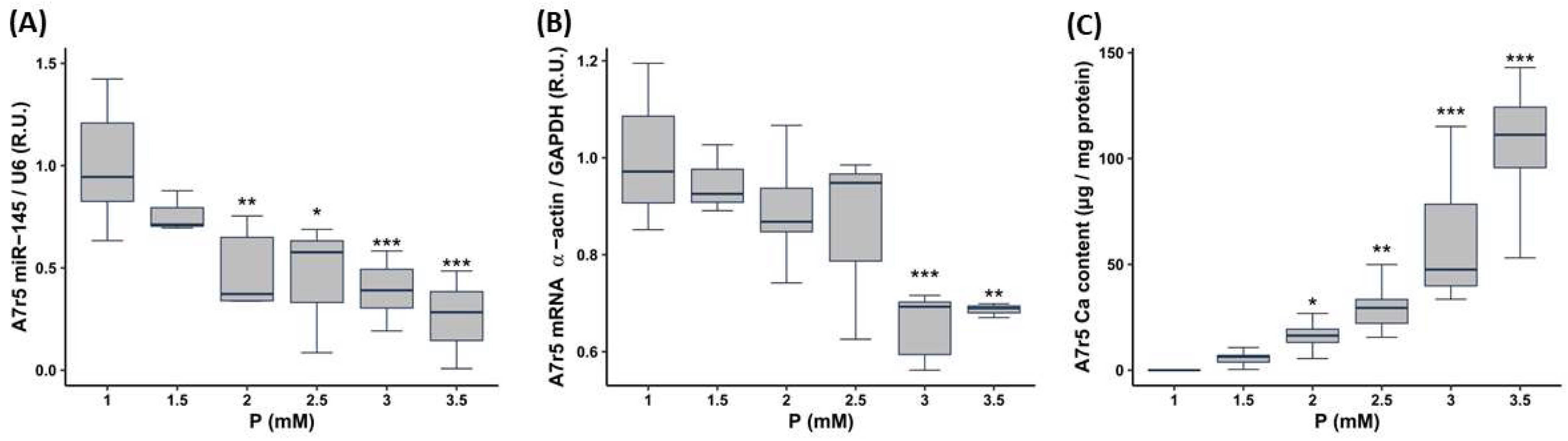 Nutrients 15 02918 g002 Nutrients 15 02918 g002