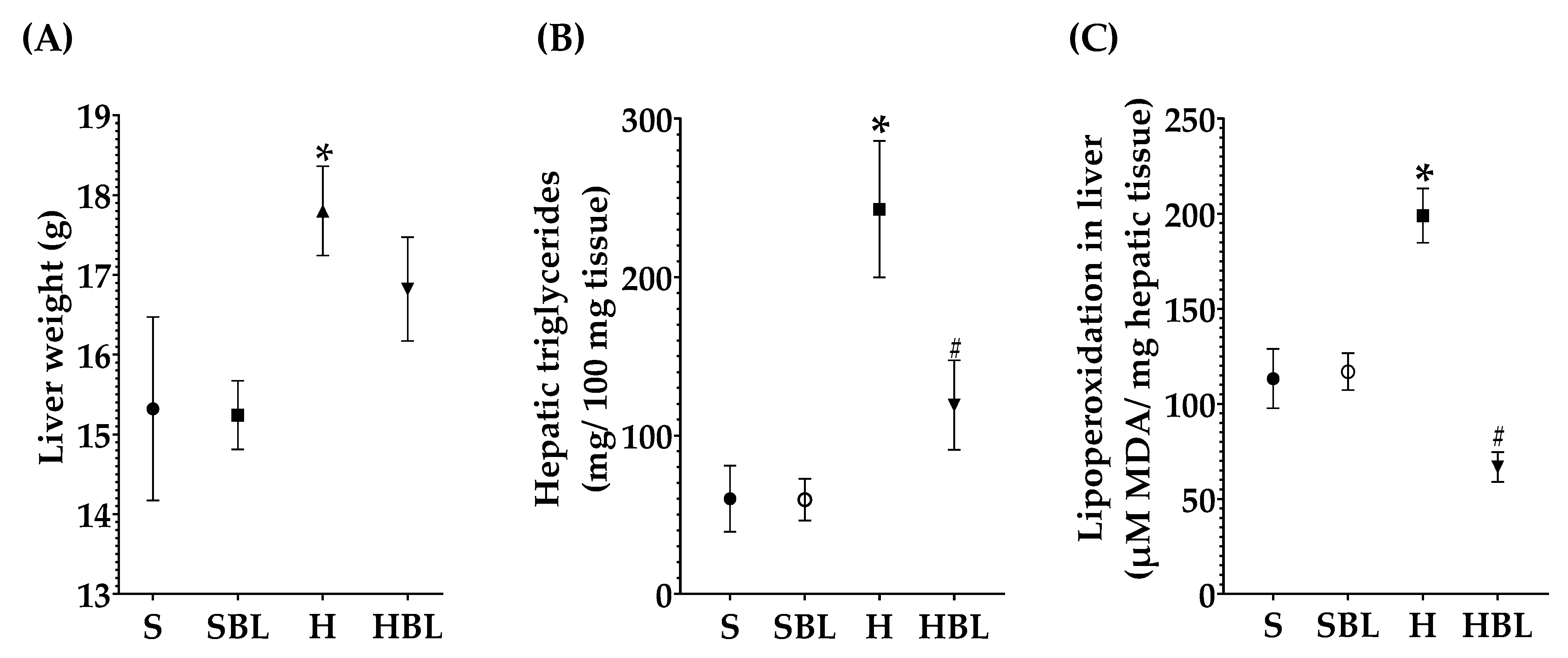 Nutrients 15 02928 g004 Nutrients 15 02928 g004