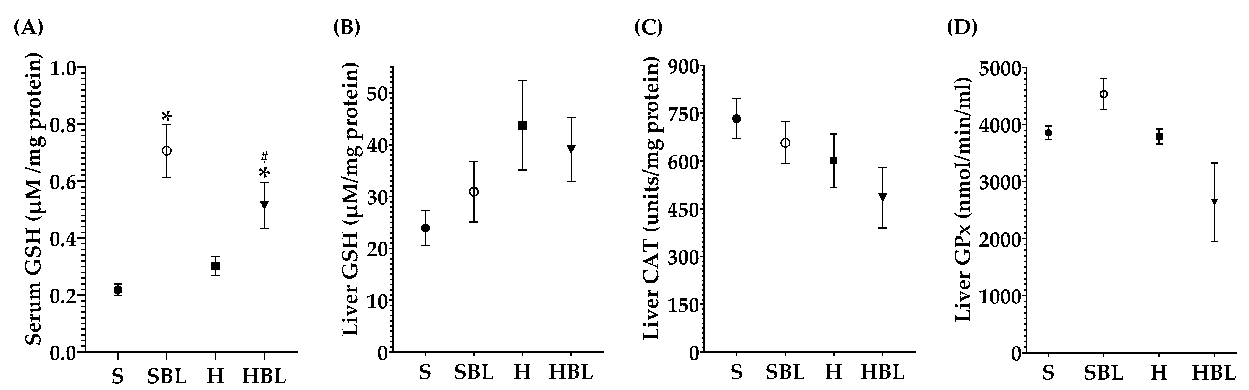 Nutrients 15 02928 g006 Nutrients 15 02928 g006