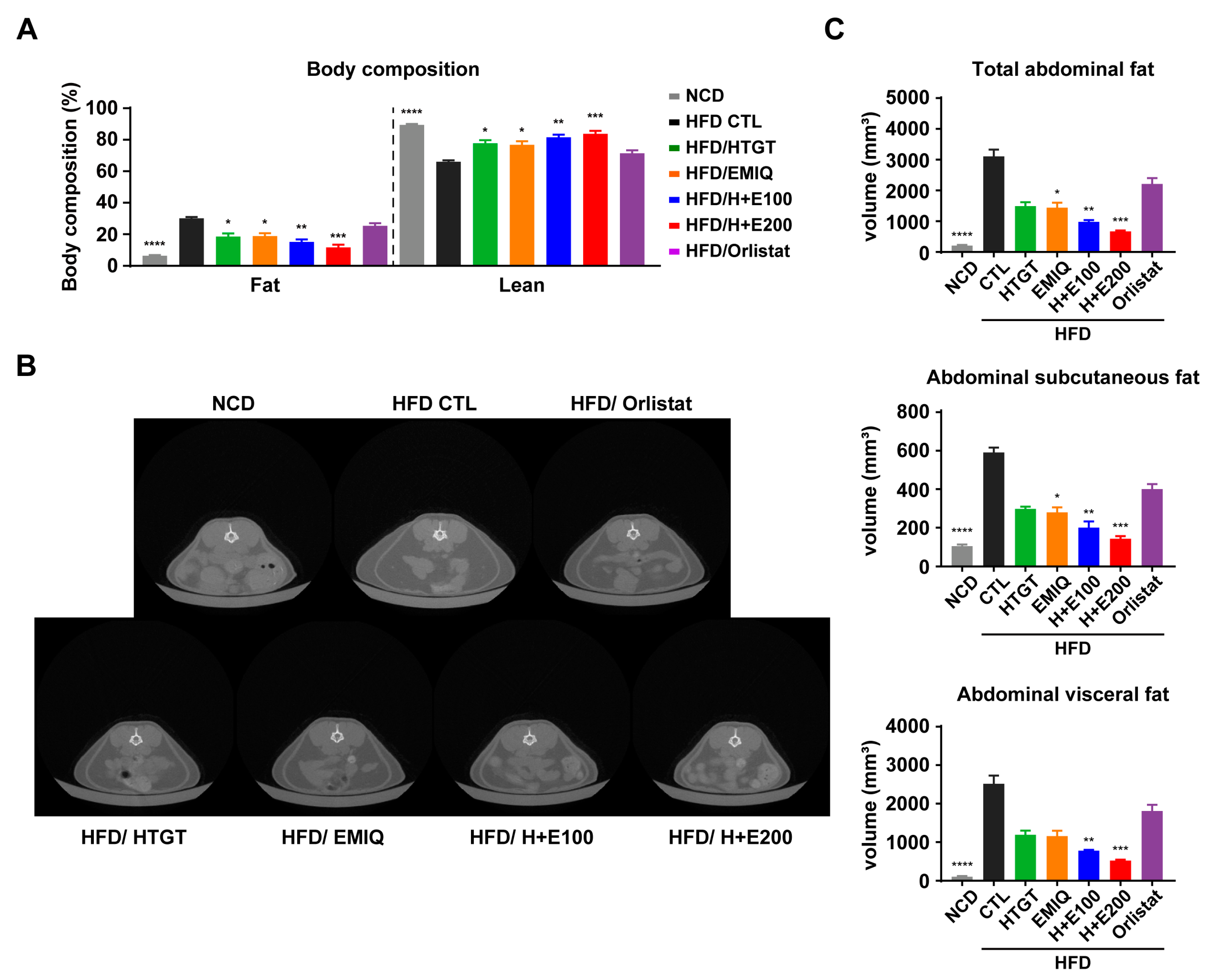 Nutrients 15 02931 g002 Nutrients 15 02931 g002