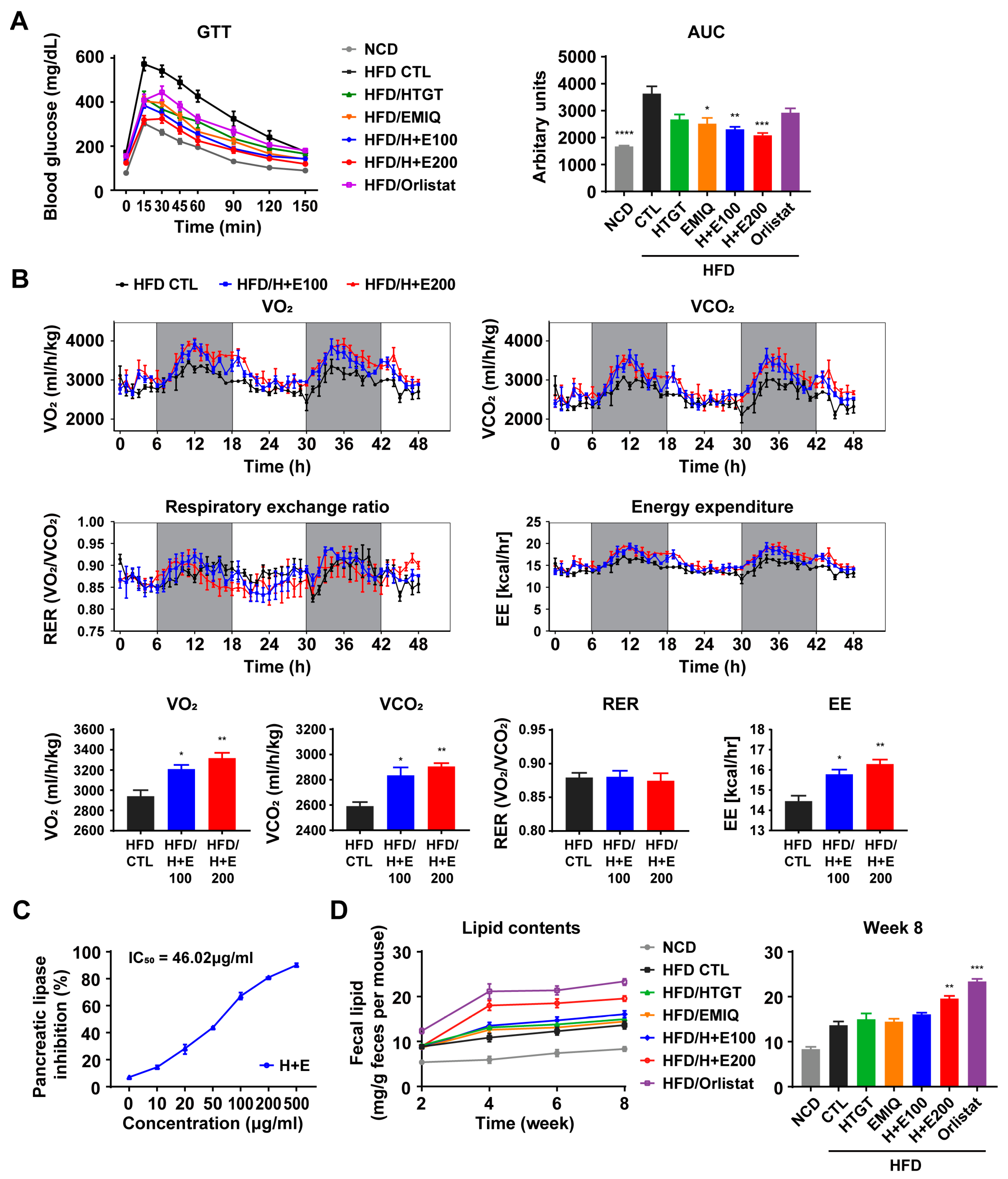 Nutrients 15 02931 g003 Nutrients 15 02931 g003