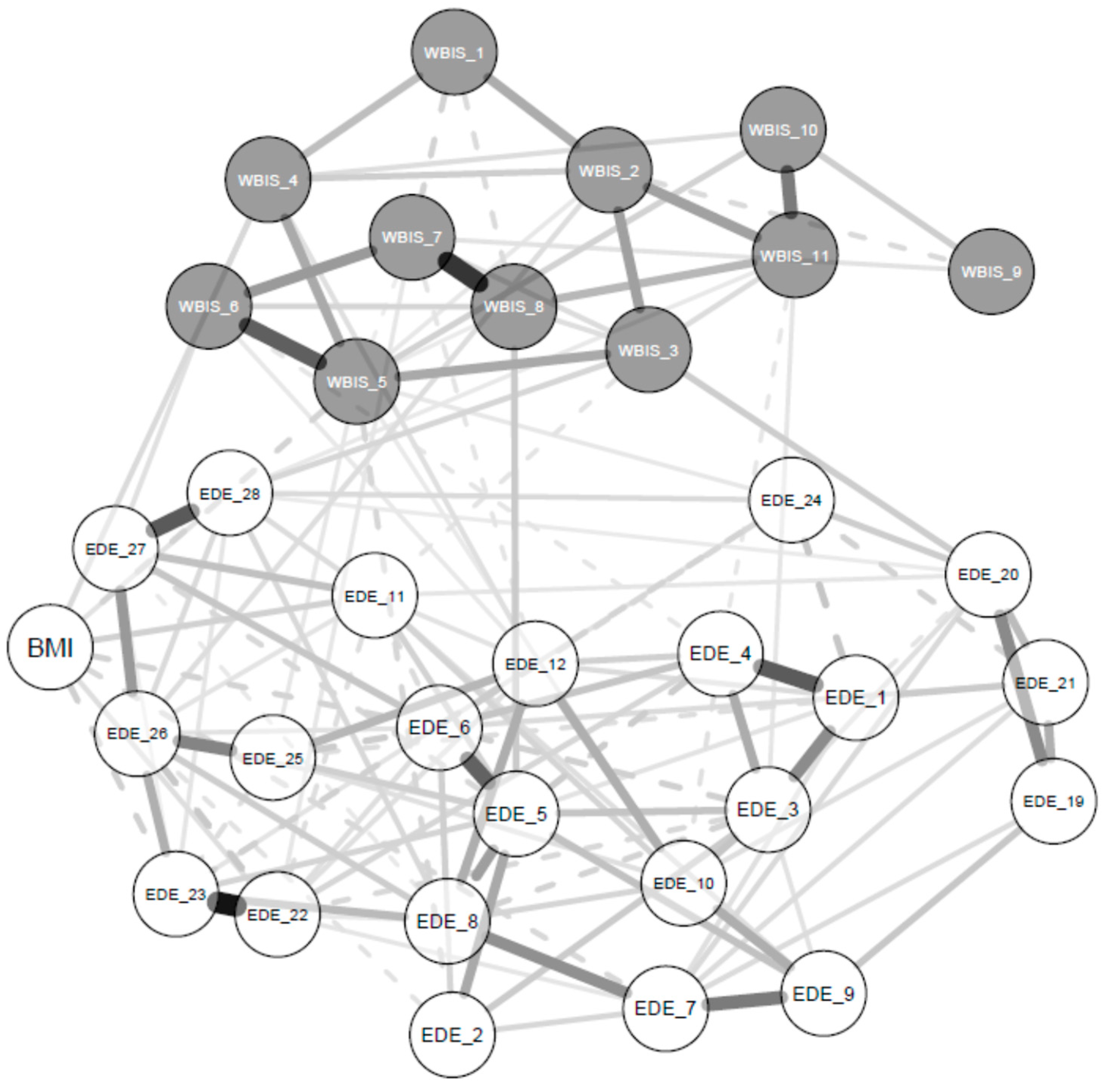 Nutrients 15 02932 g001 Nutrients 15 02932 g001